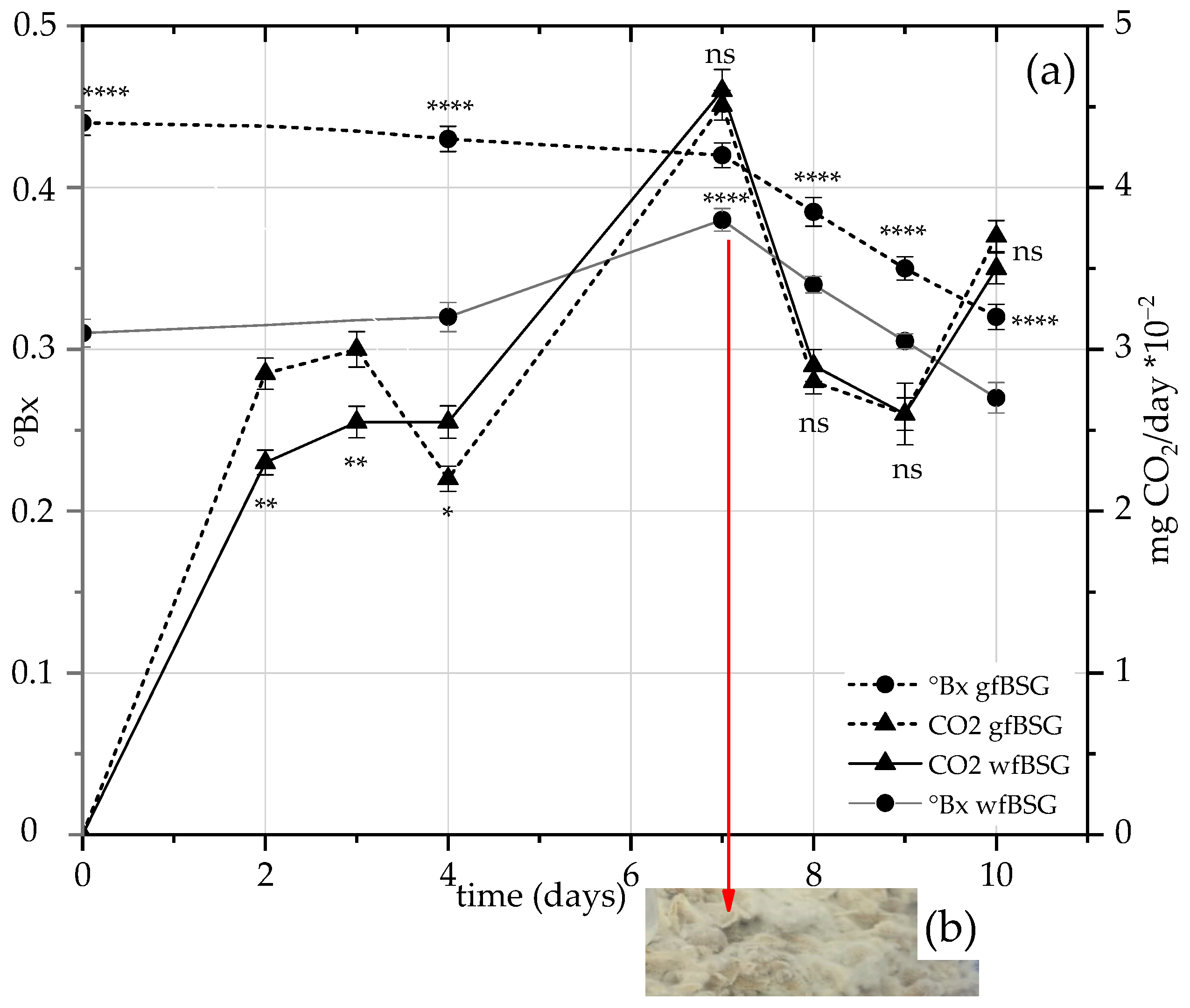 Separations 12 00058 g004