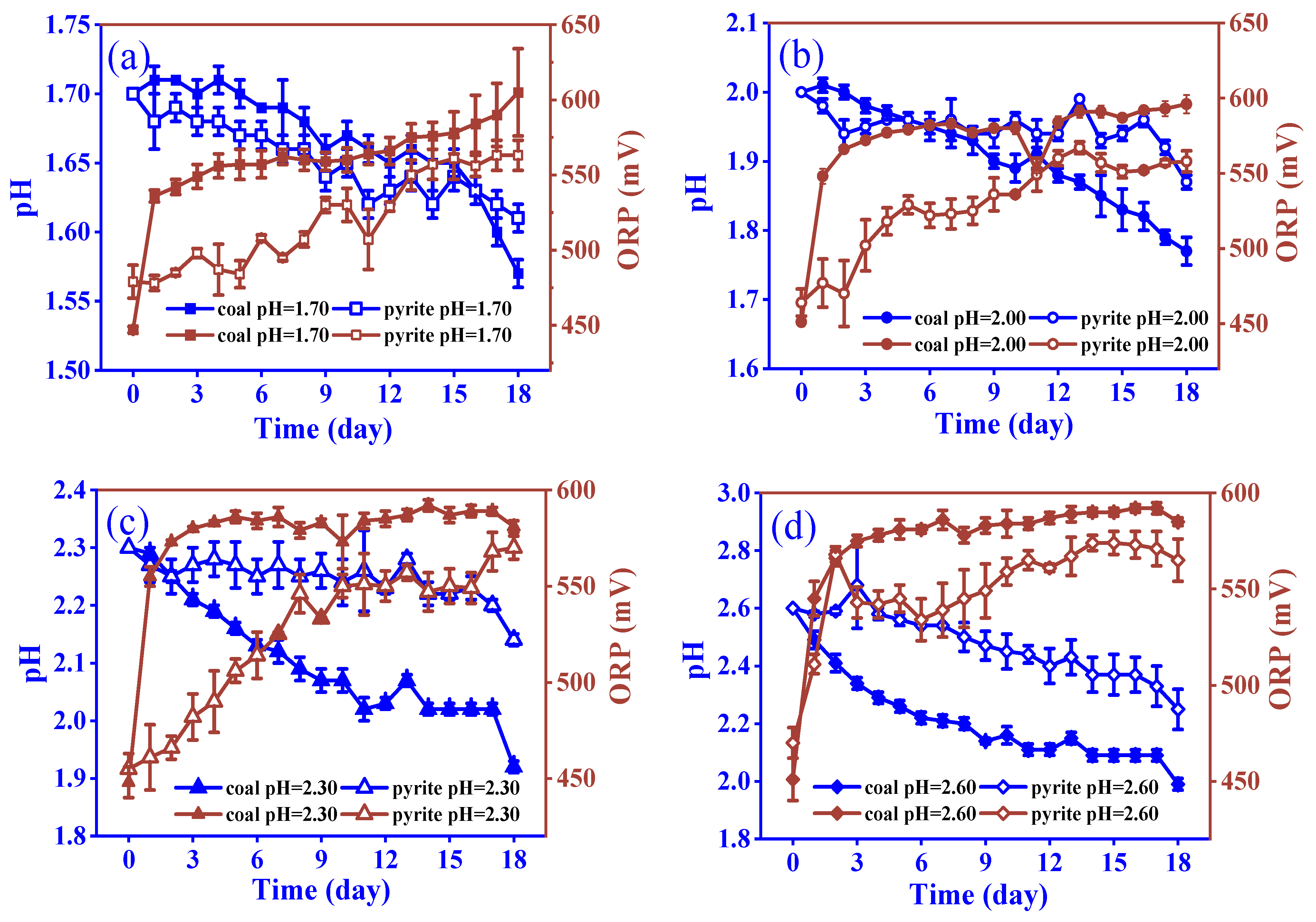 Separations 12 00066 g001