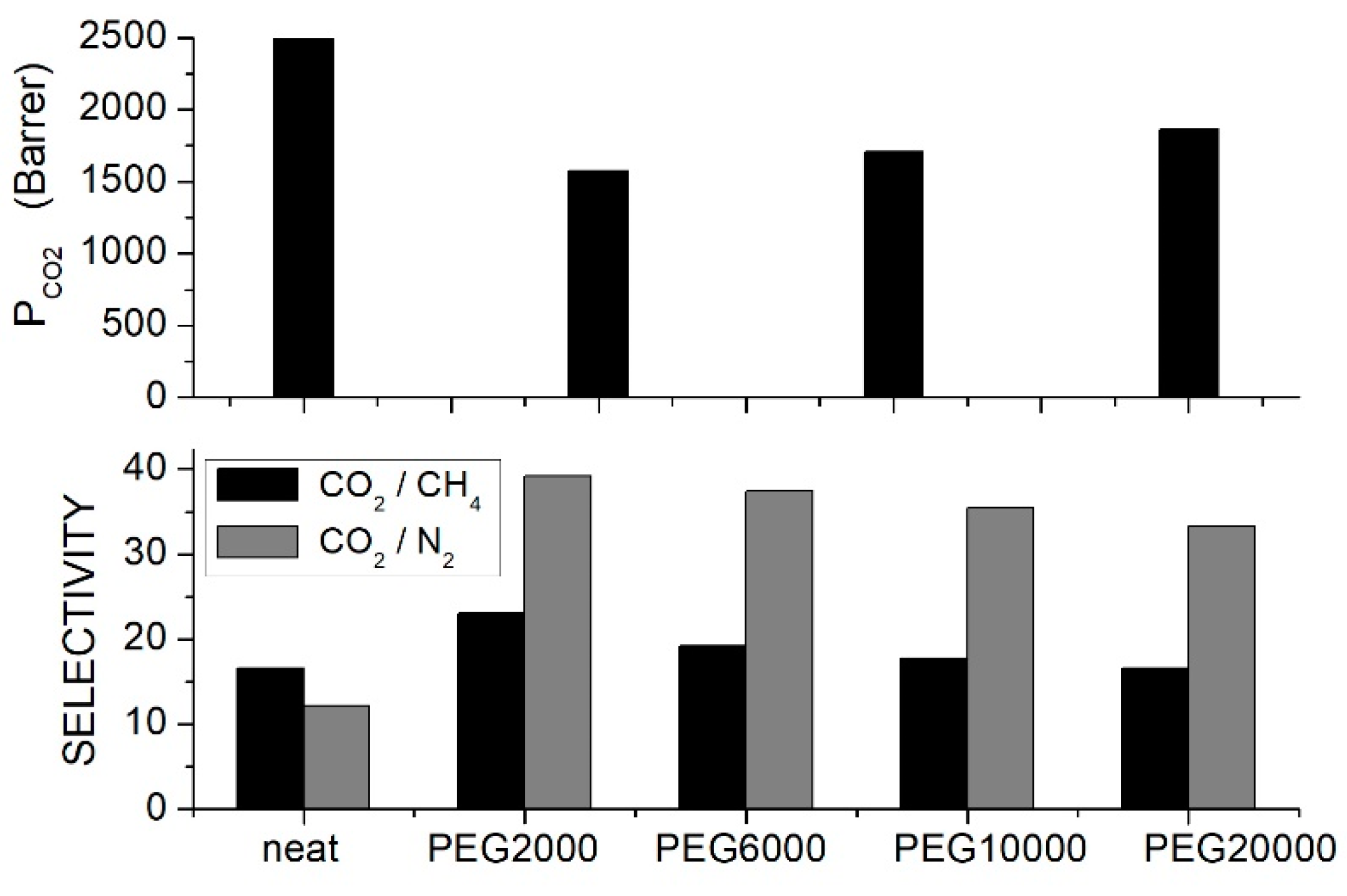 Separations 12 00071 g001