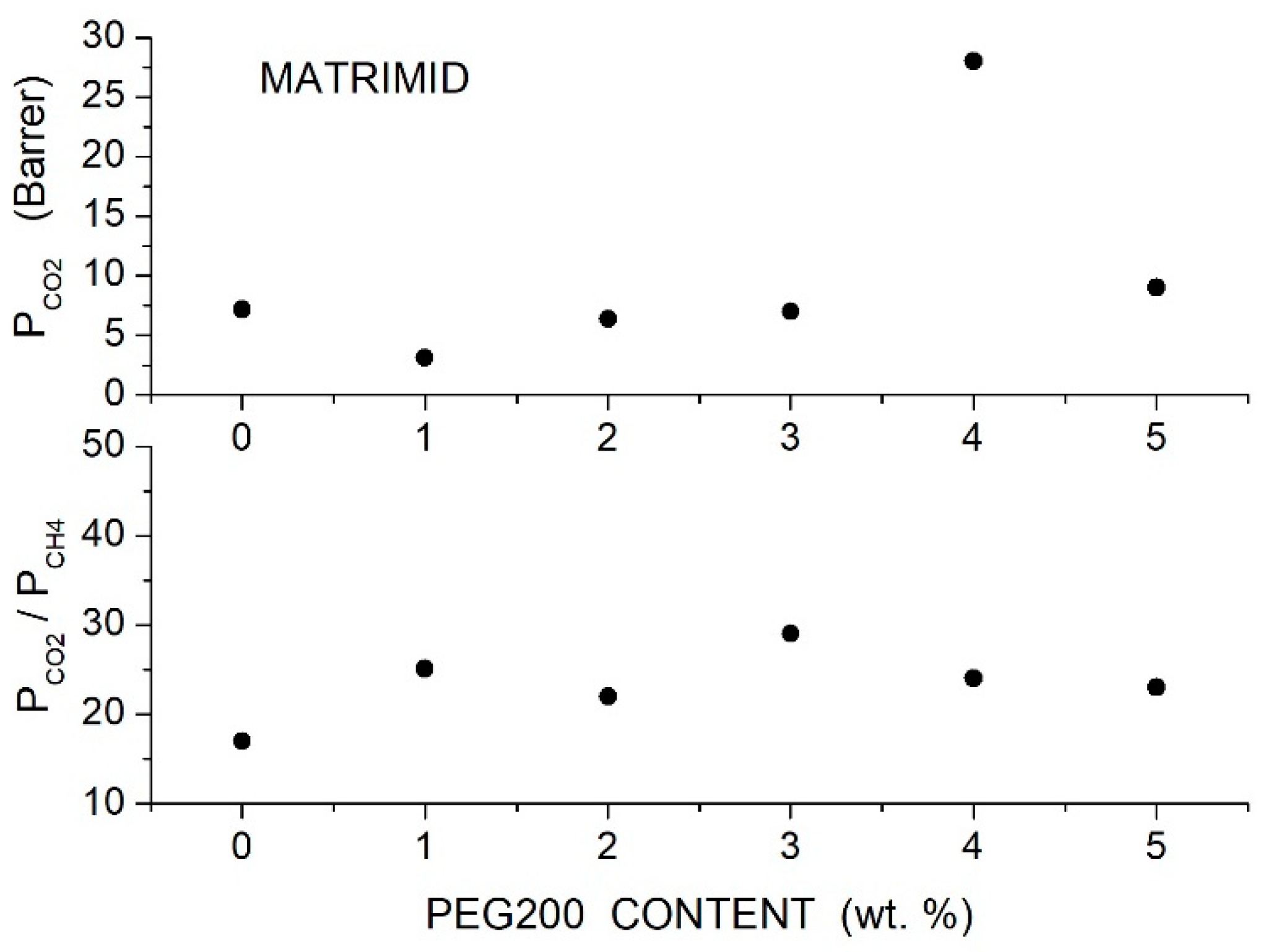 Separations 12 00071 g002