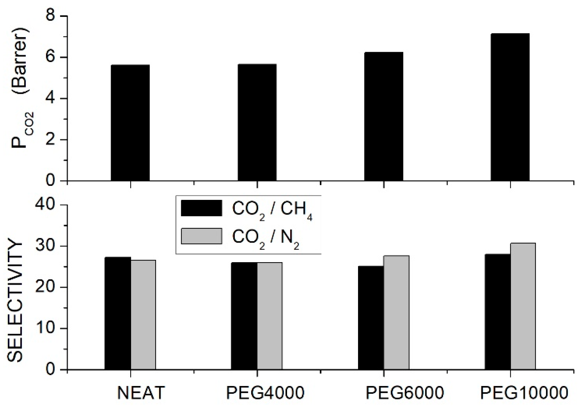 Separations 12 00071 g003
