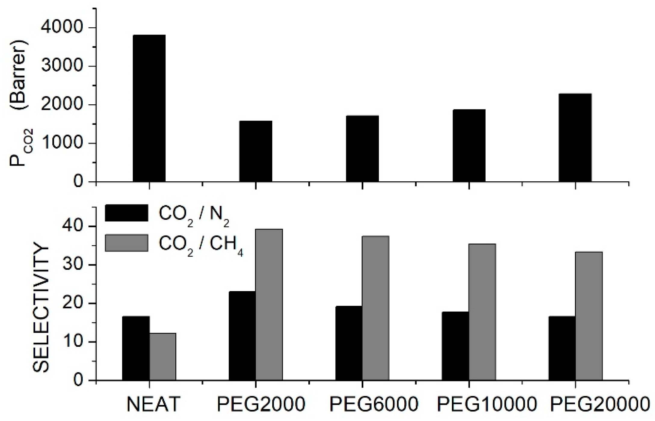 Separations 12 00071 g004