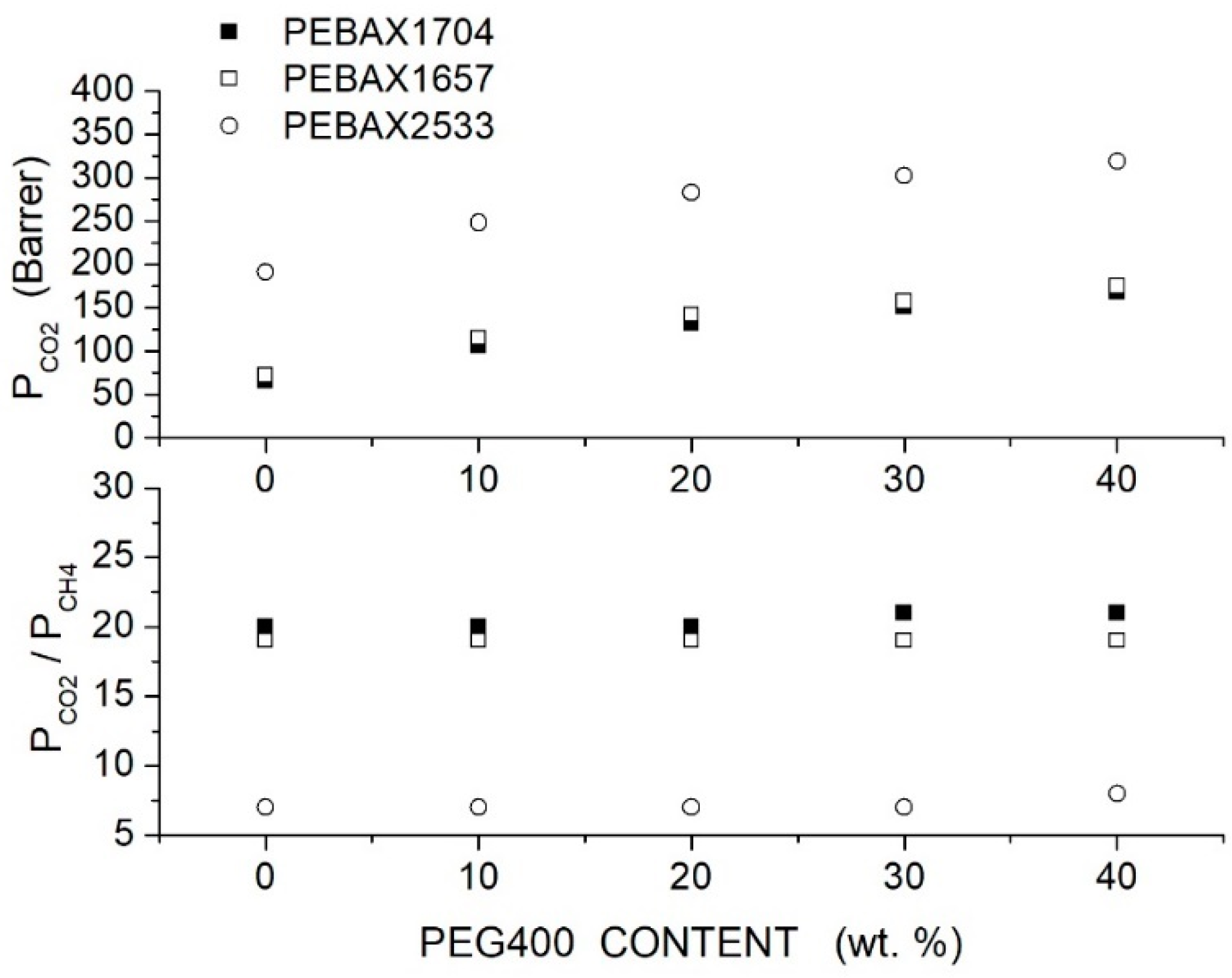 Separations 12 00071 g005