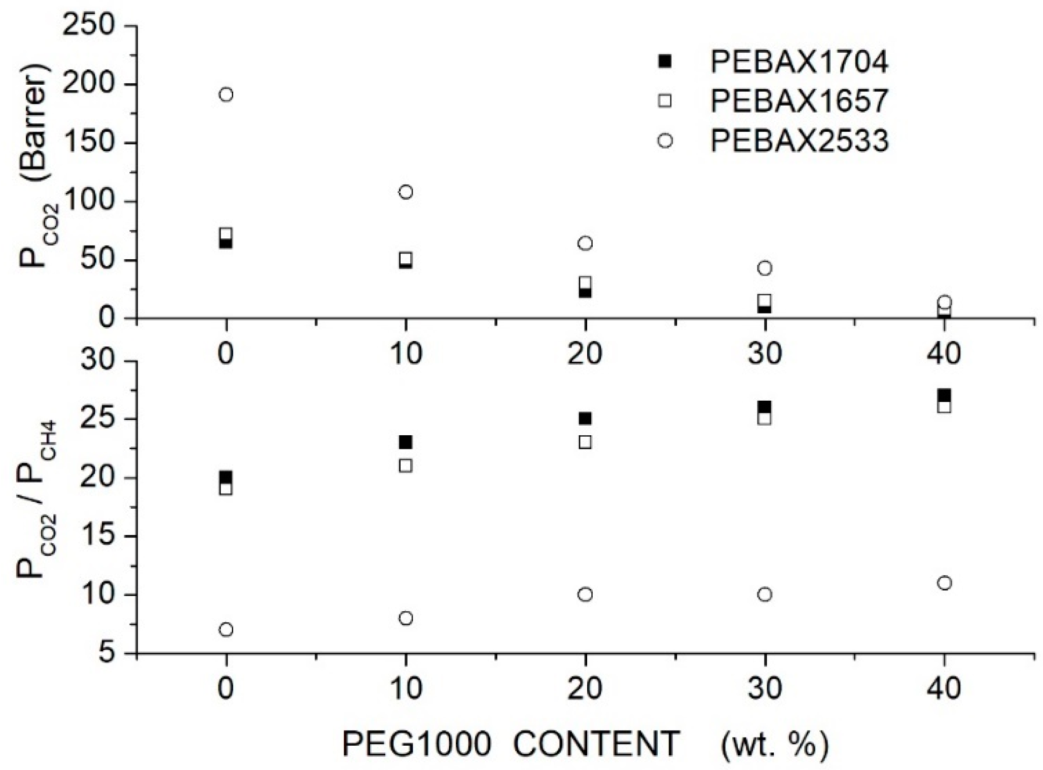 Separations 12 00071 g006