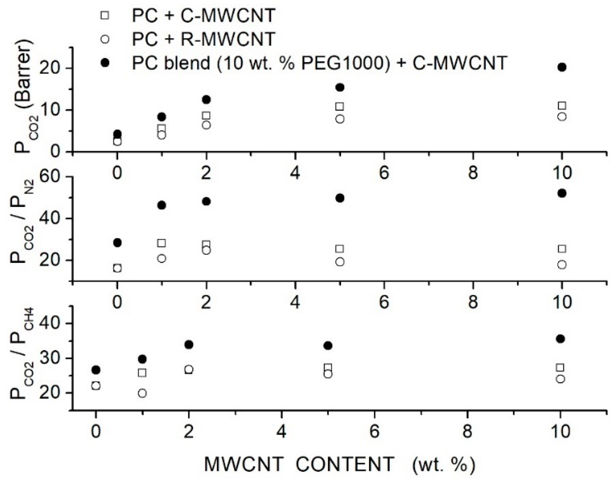 Separations 12 00071 g007