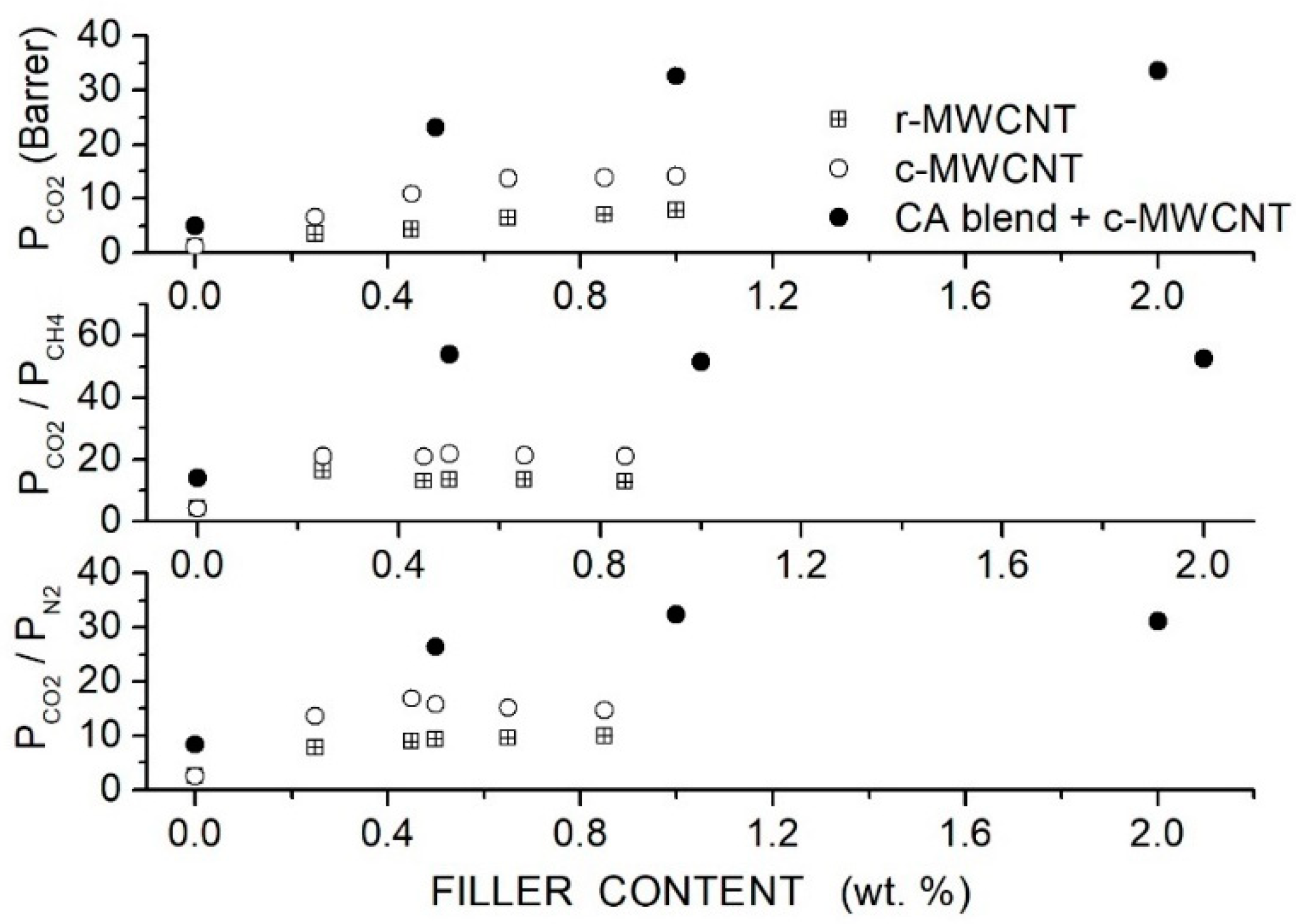 Separations 12 00071 g010