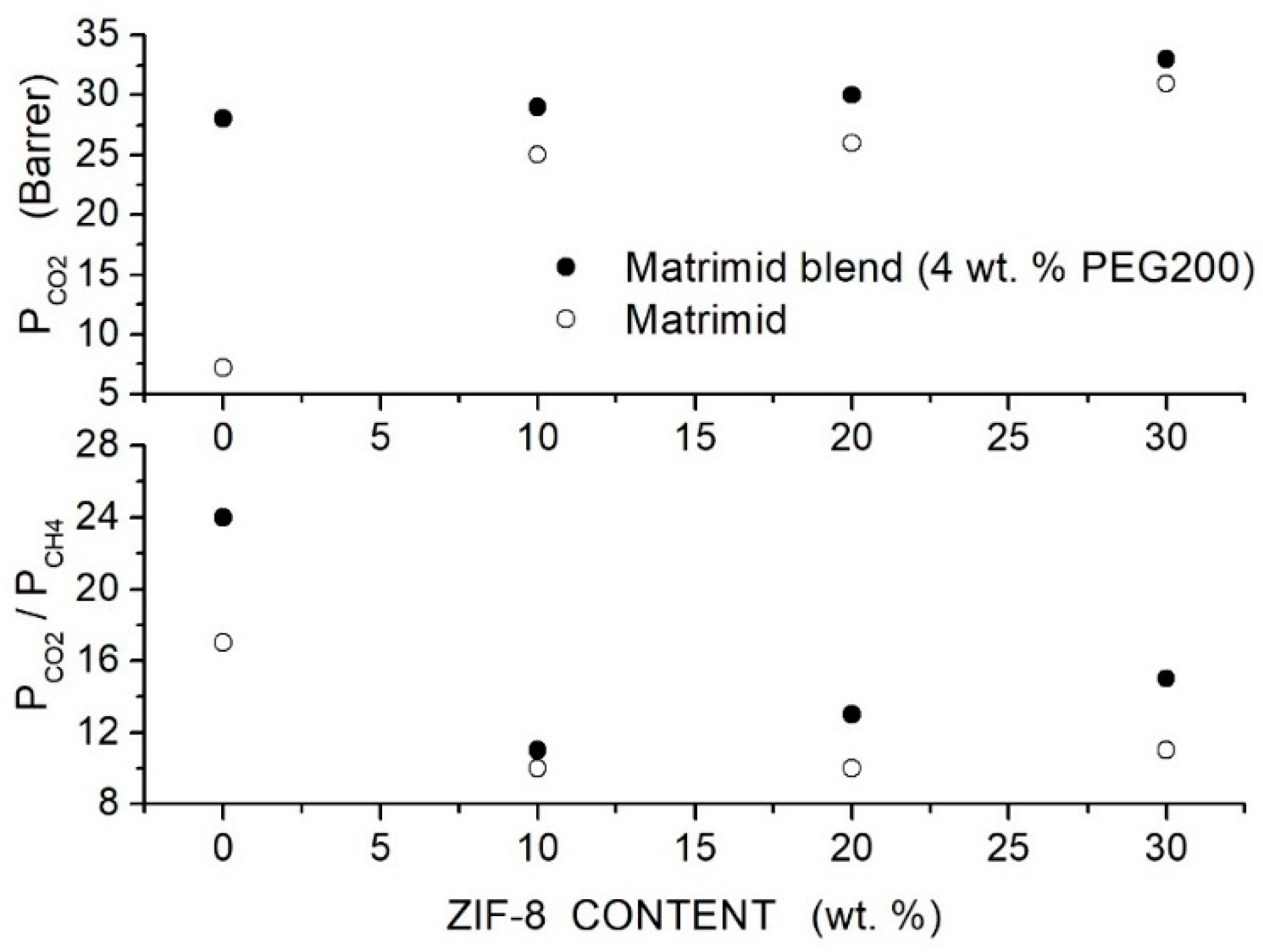 Separations 12 00071 g011