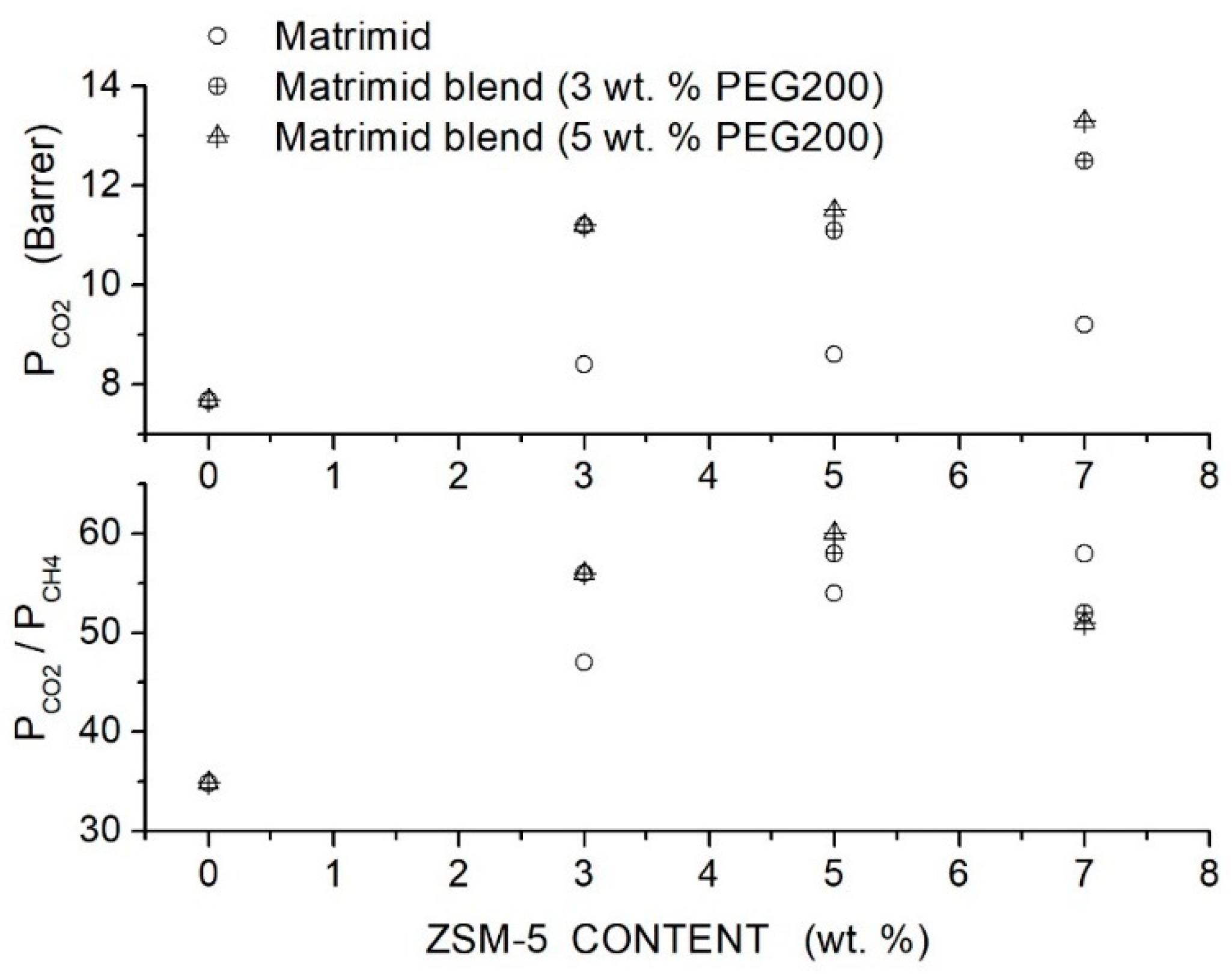 Separations 12 00071 g012