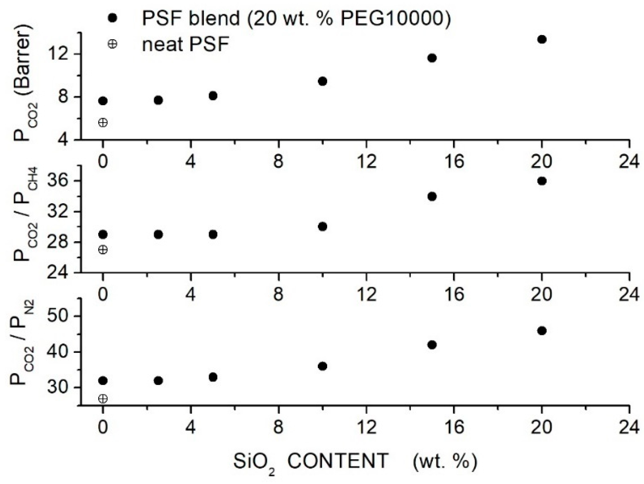 Separations 12 00071 g014