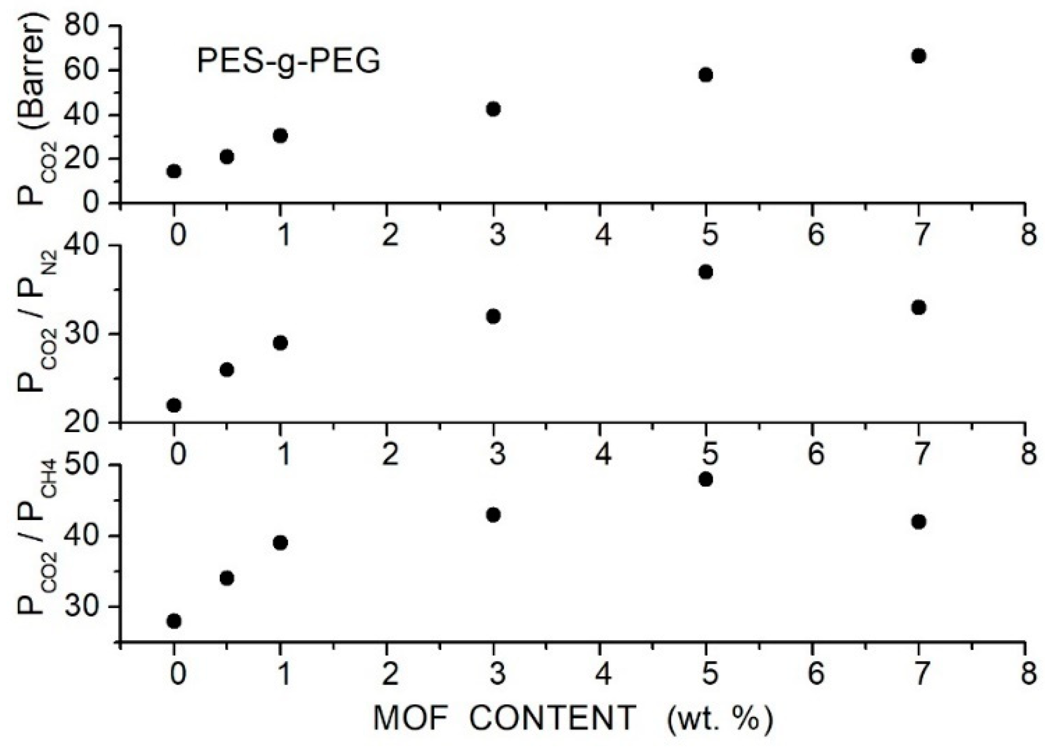 Separations 12 00071 g016