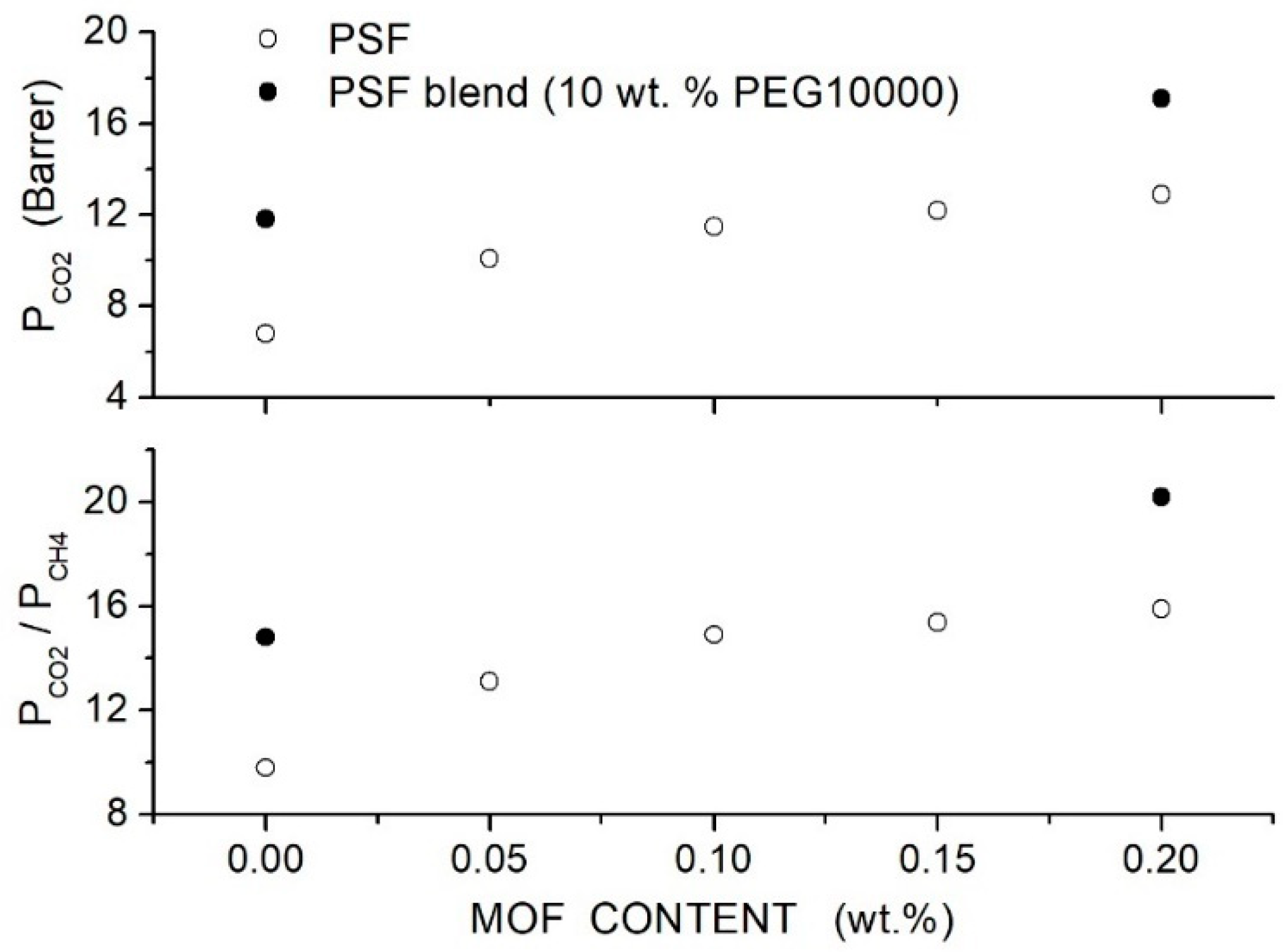 Separations 12 00071 g017