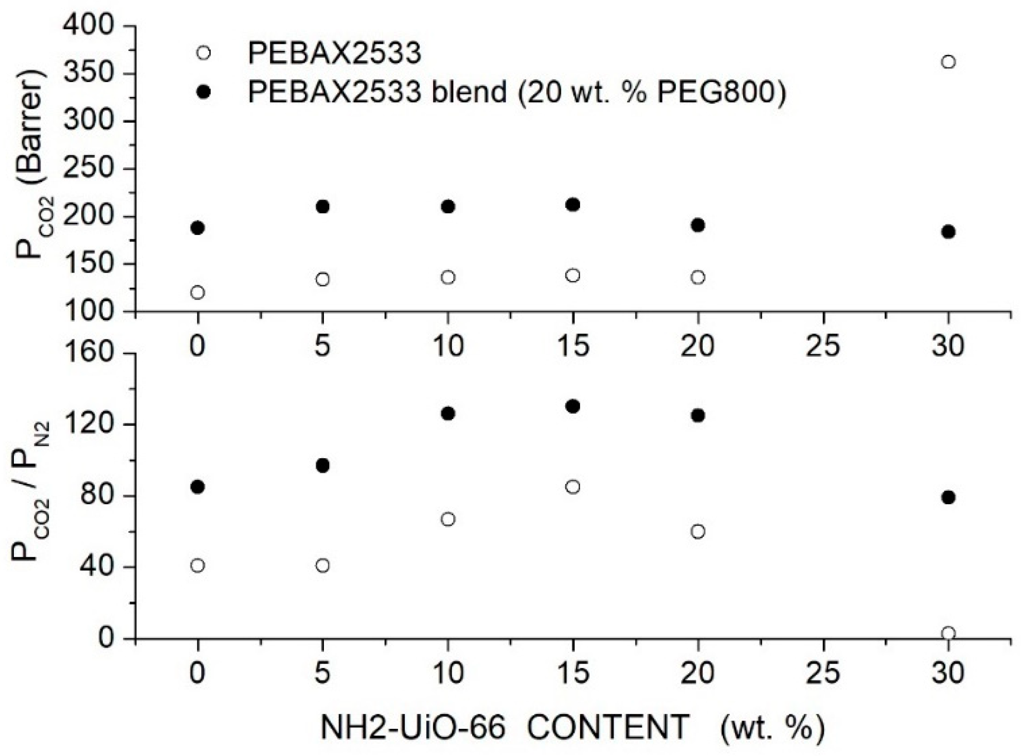 Separations 12 00071 g019