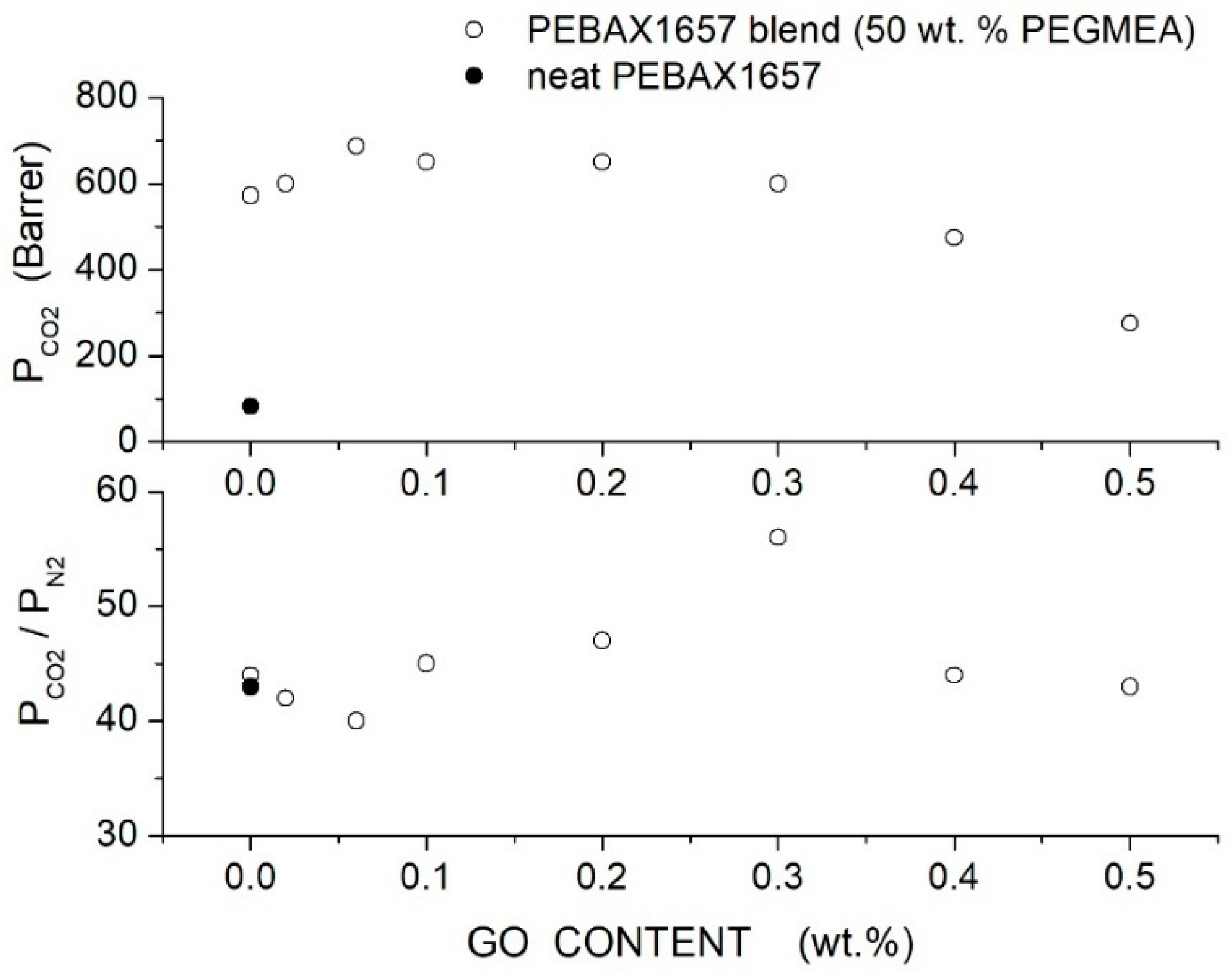 Separations 12 00071 g020