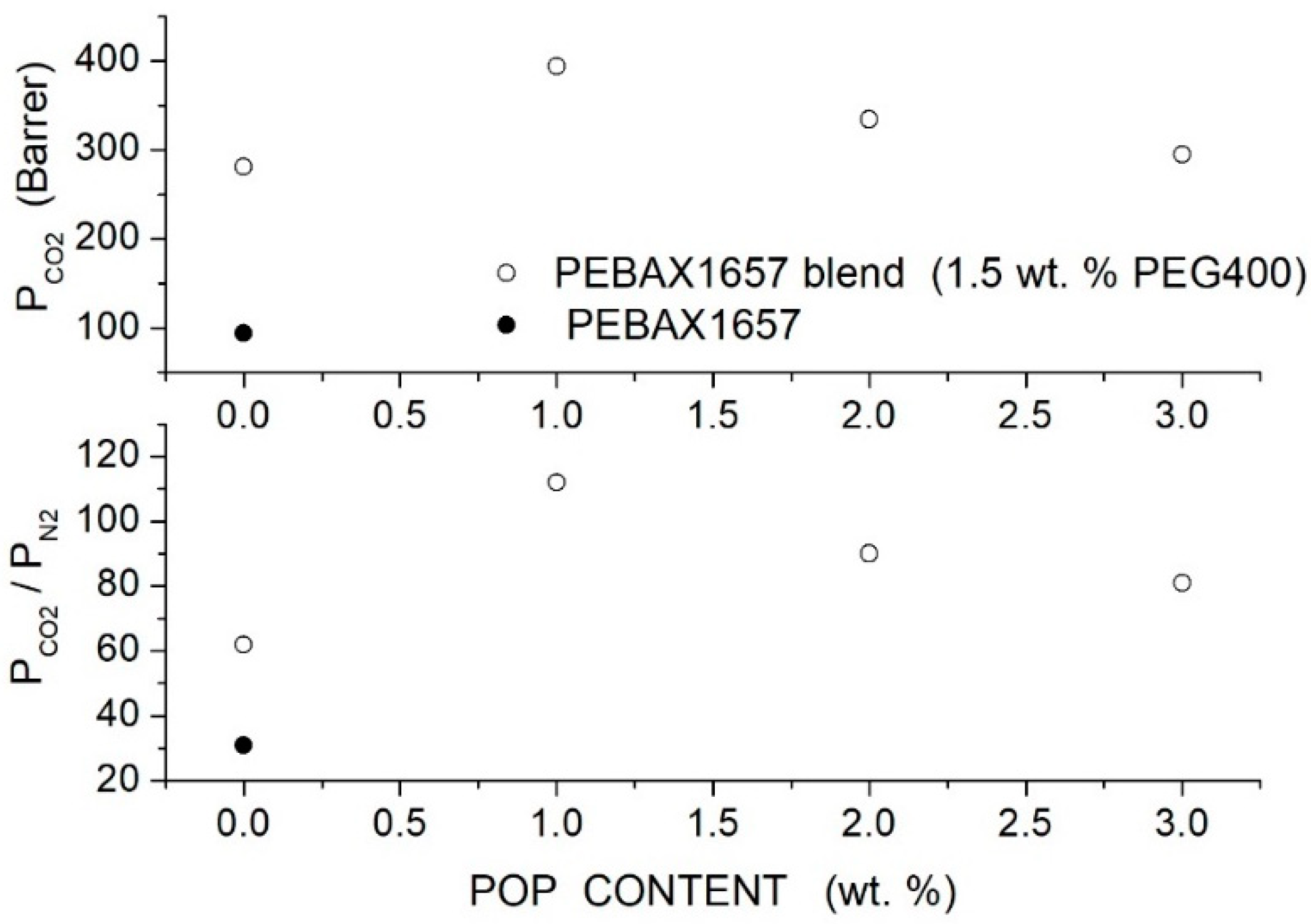 Separations 12 00071 g022