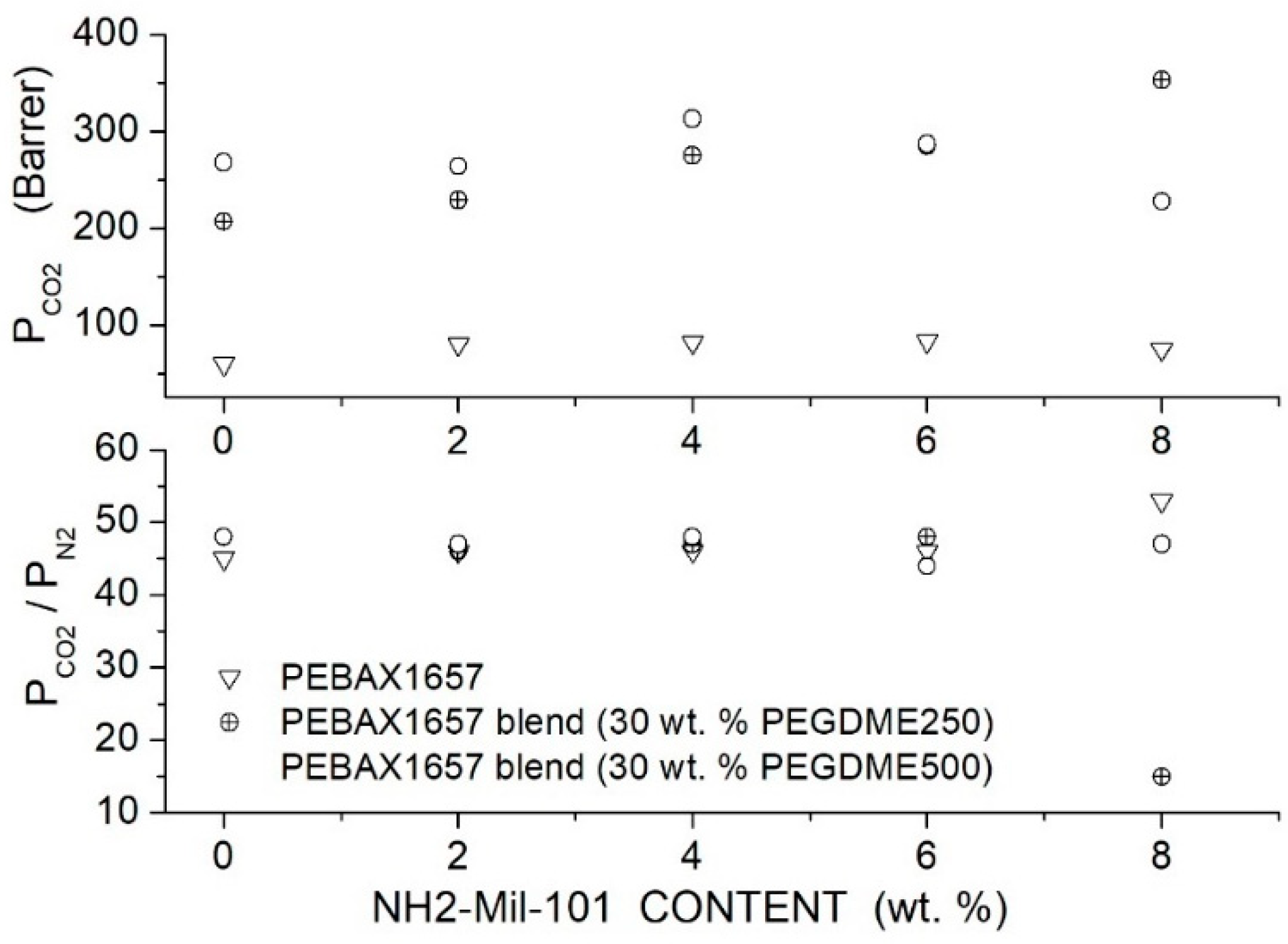 Separations 12 00071 g023