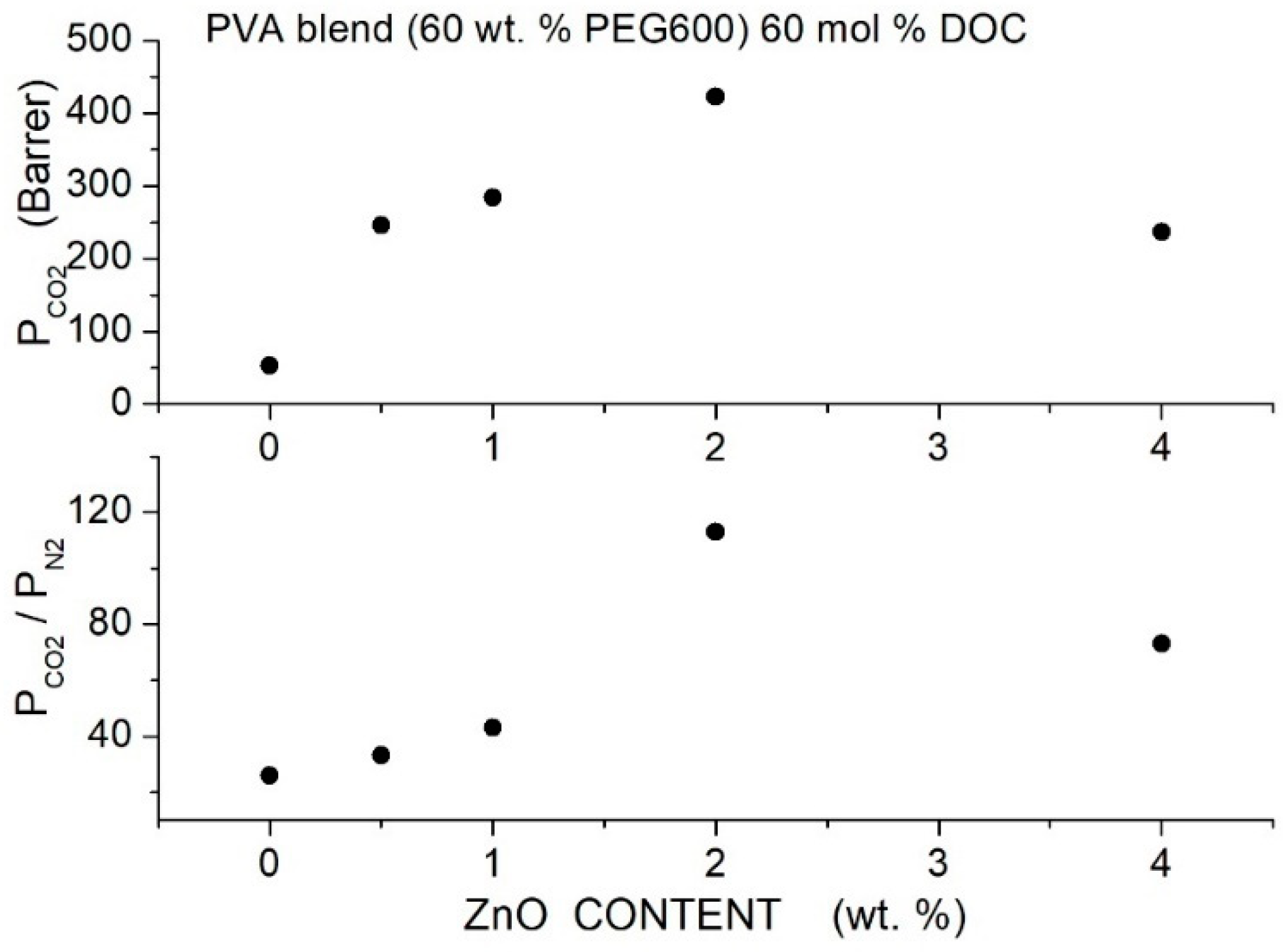 Separations 12 00071 g026