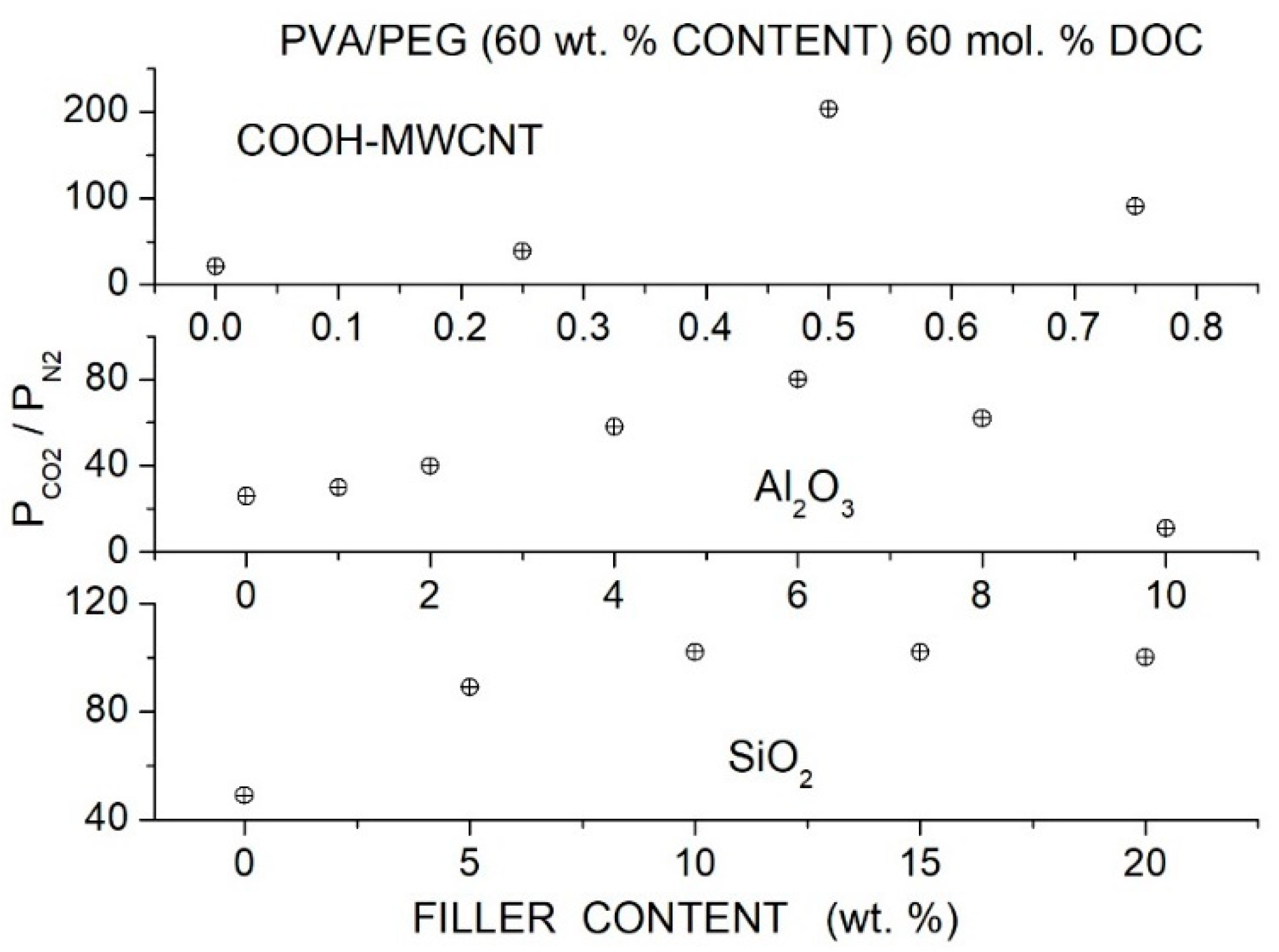 Separations 12 00071 g028