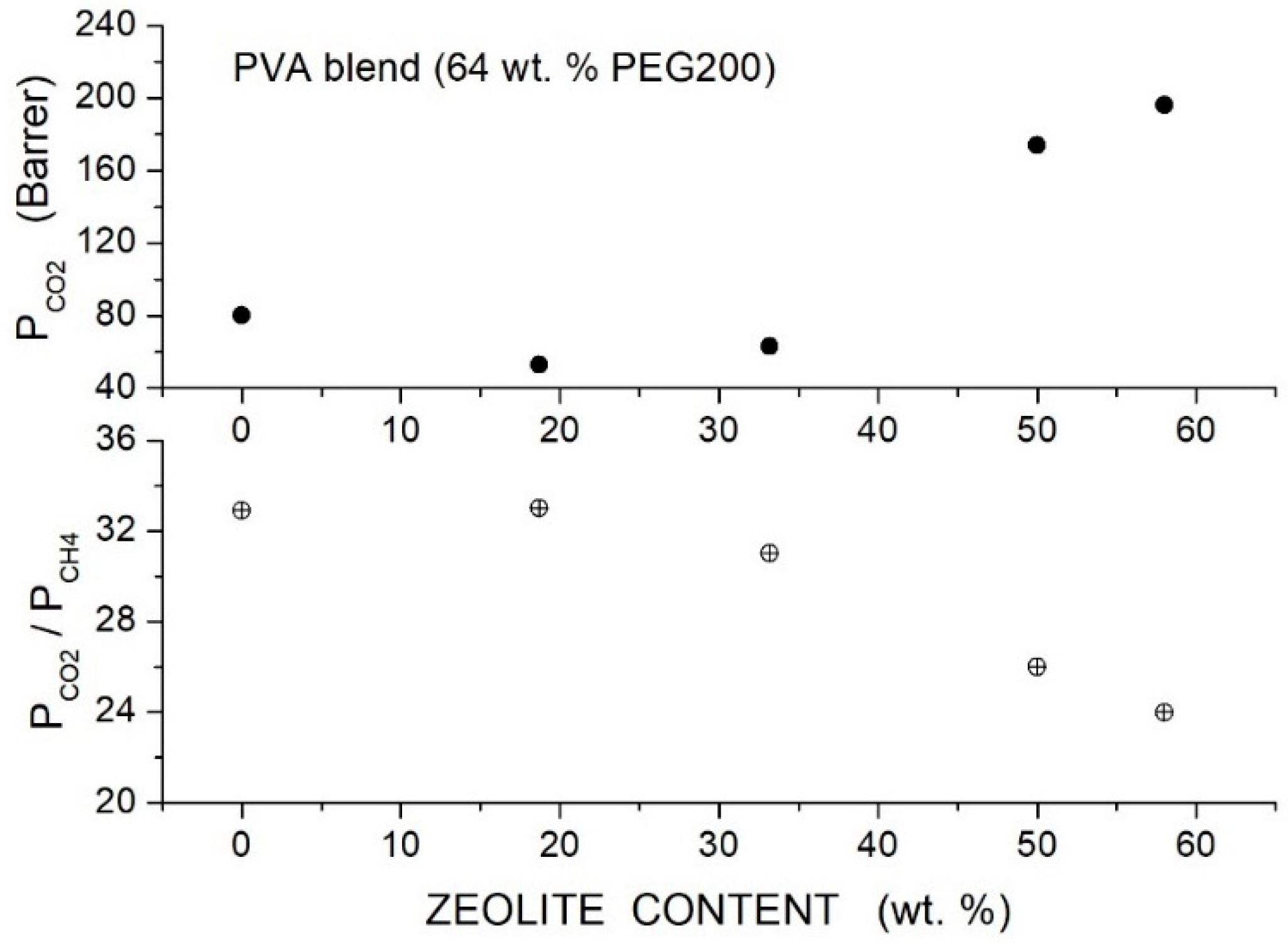 Separations 12 00071 g030