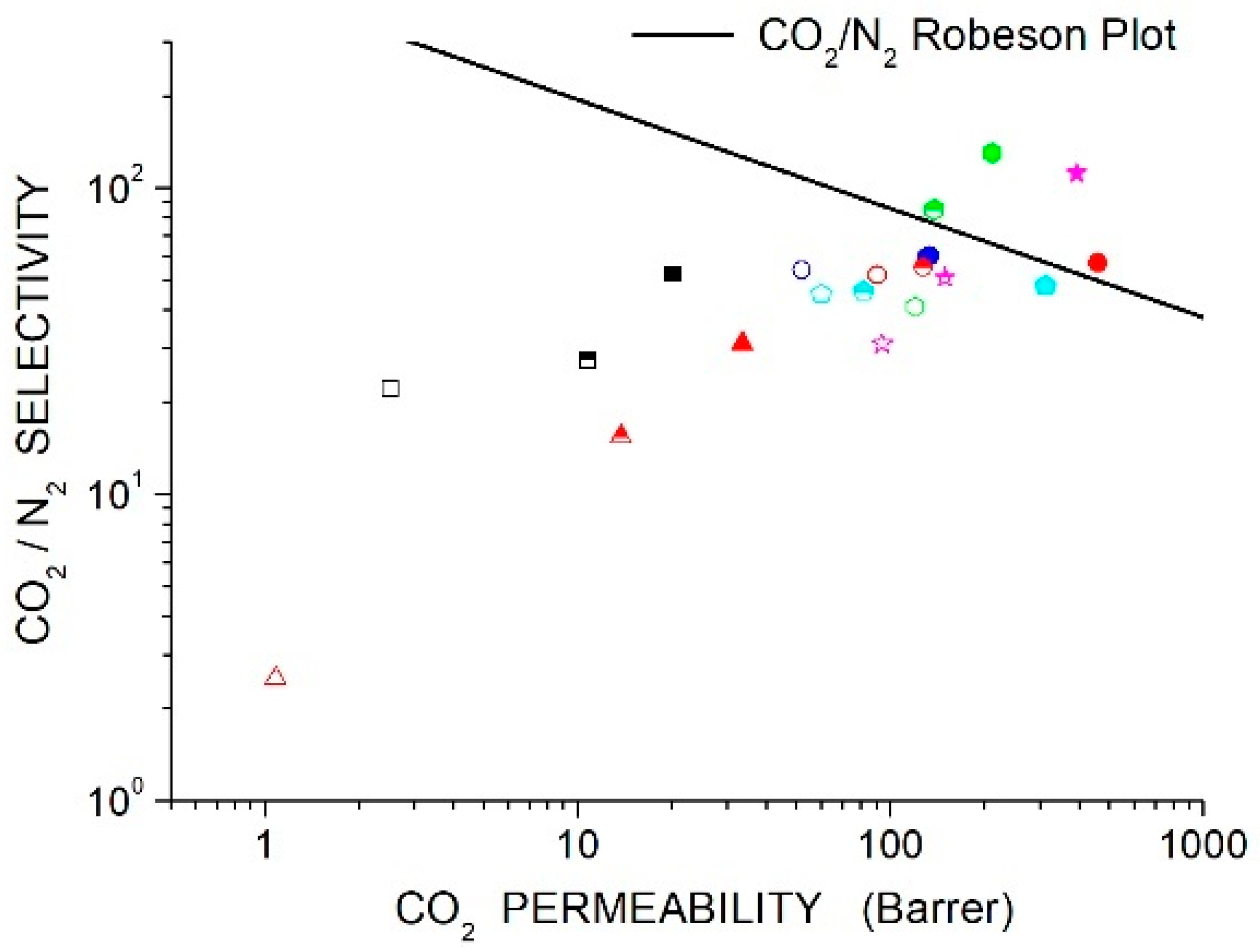 Separations 12 00071 g032
