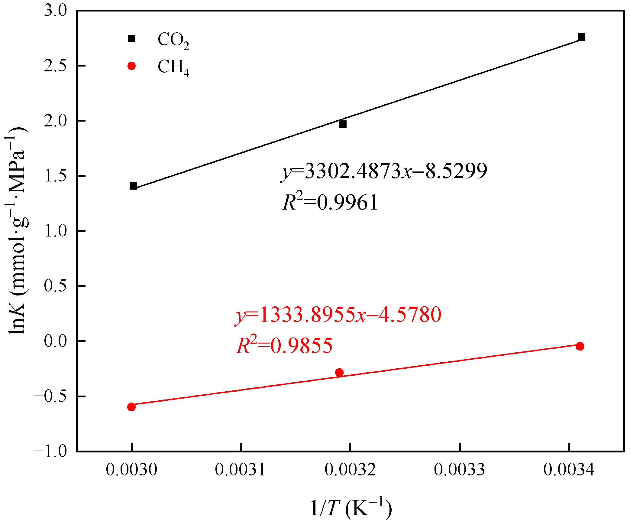 Separations 12 00075 g009
