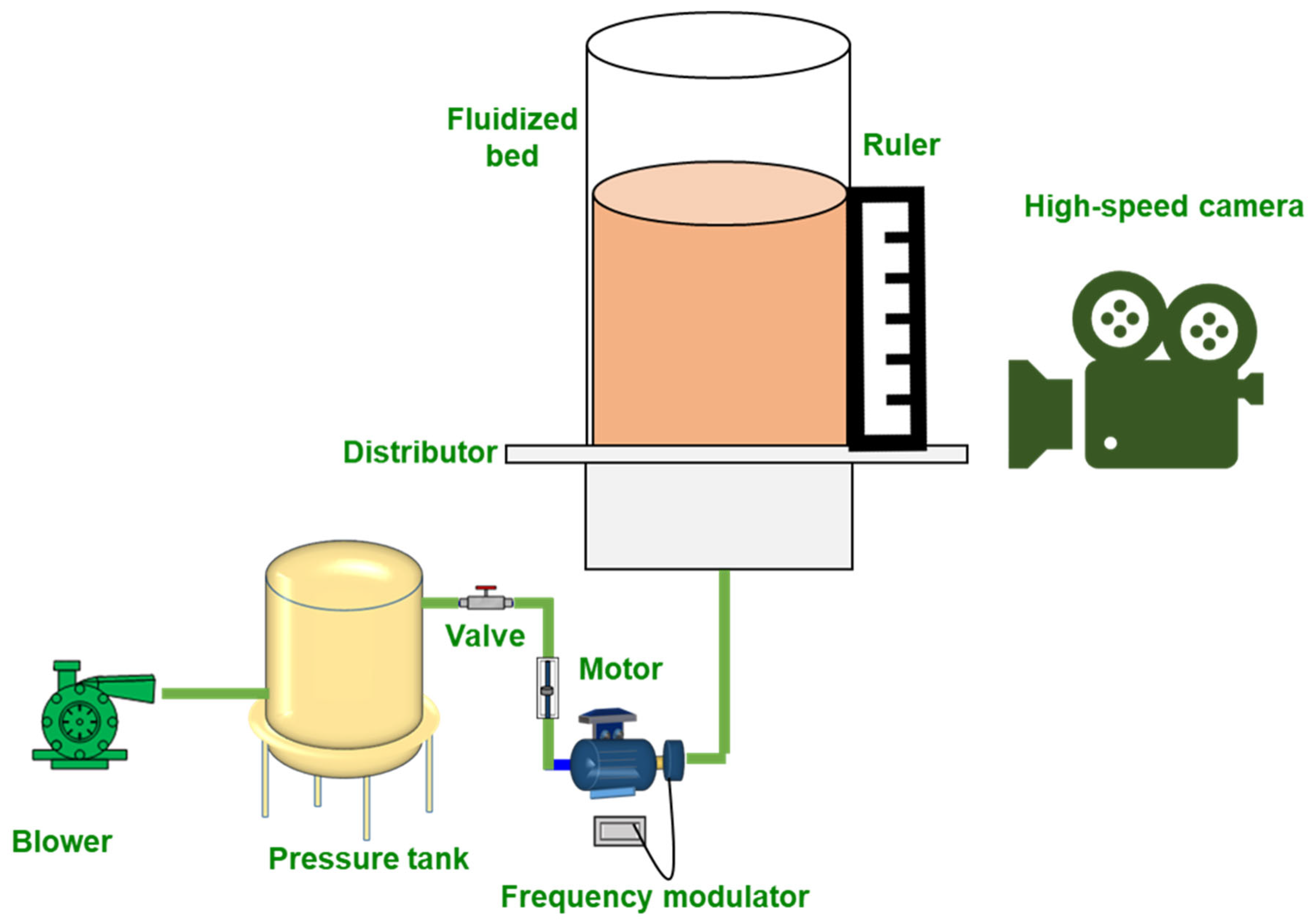 Separations 12 00080 g001
