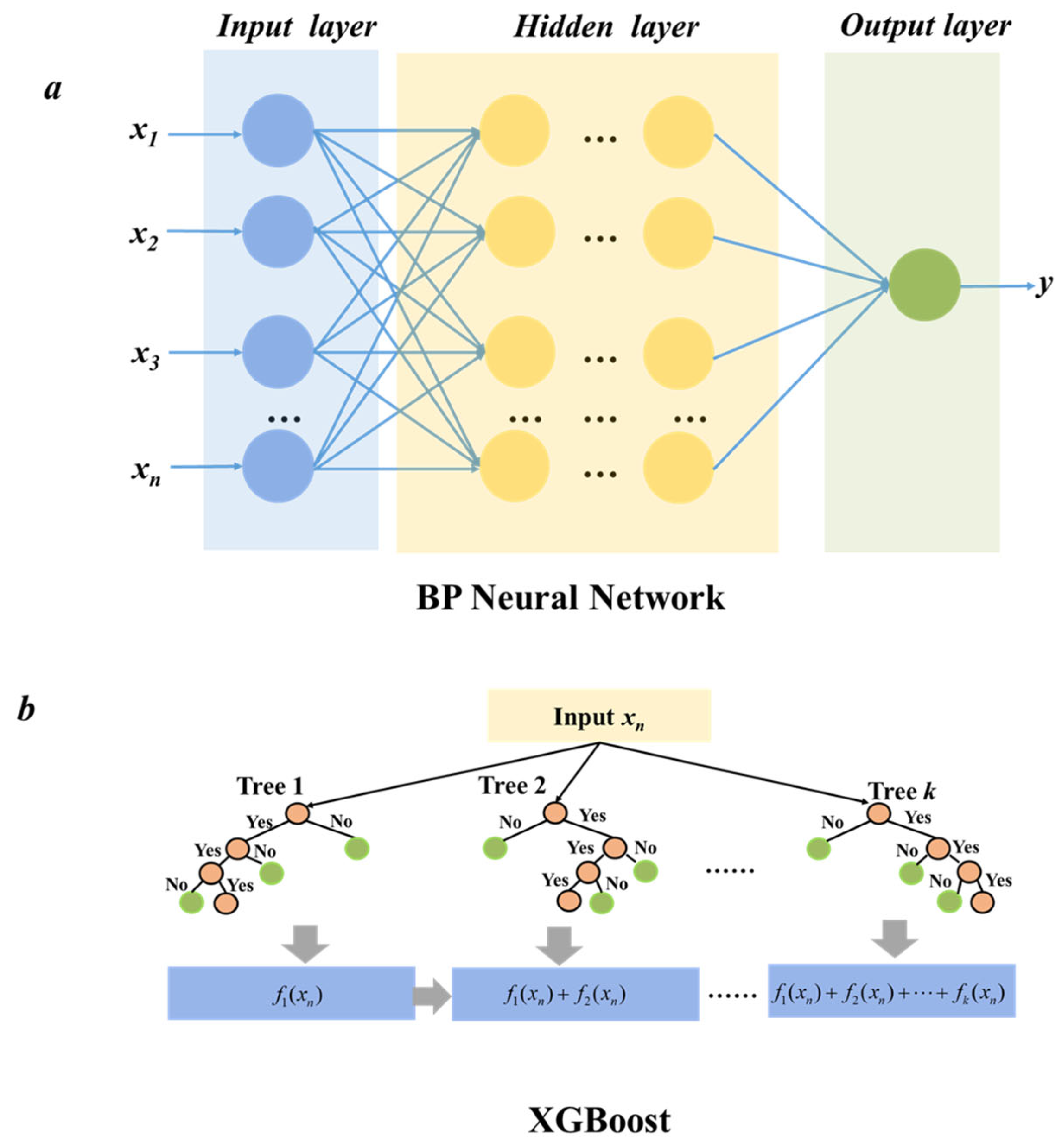 Separations 12 00080 g006