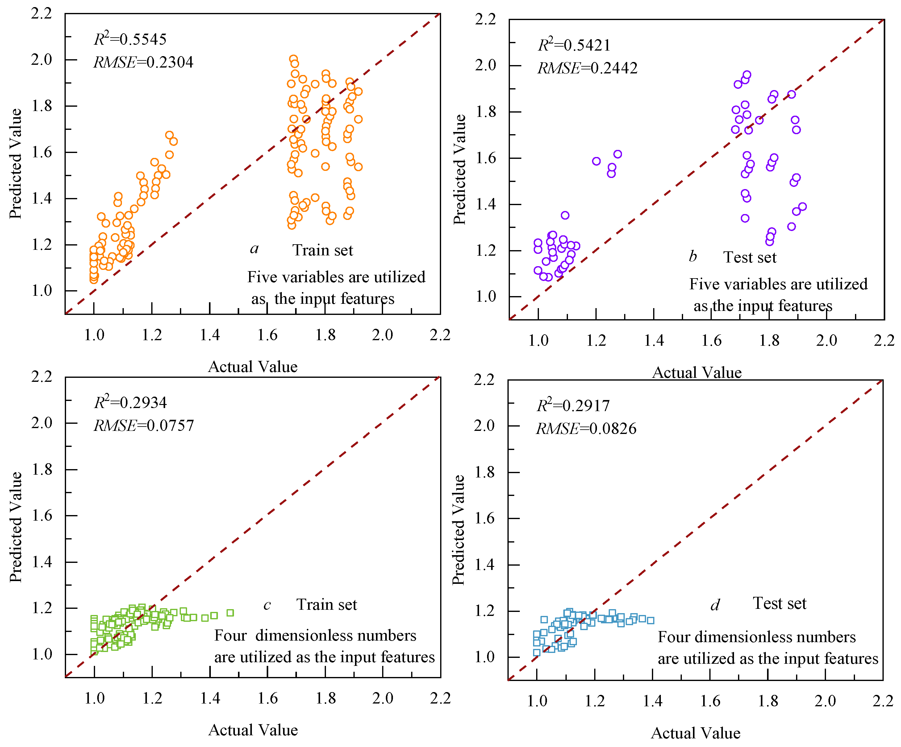 Separations 12 00080 g007