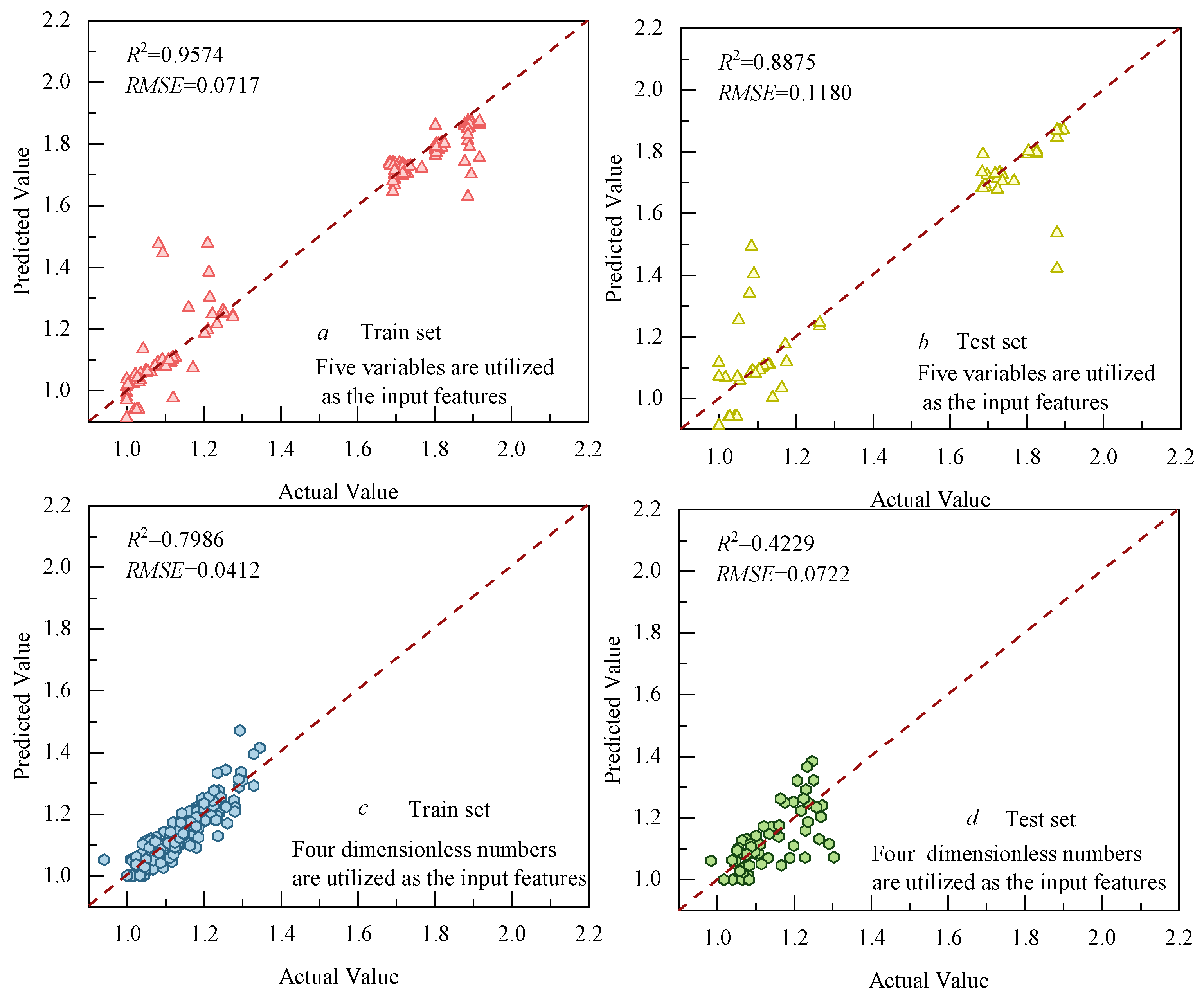 Separations 12 00080 g008