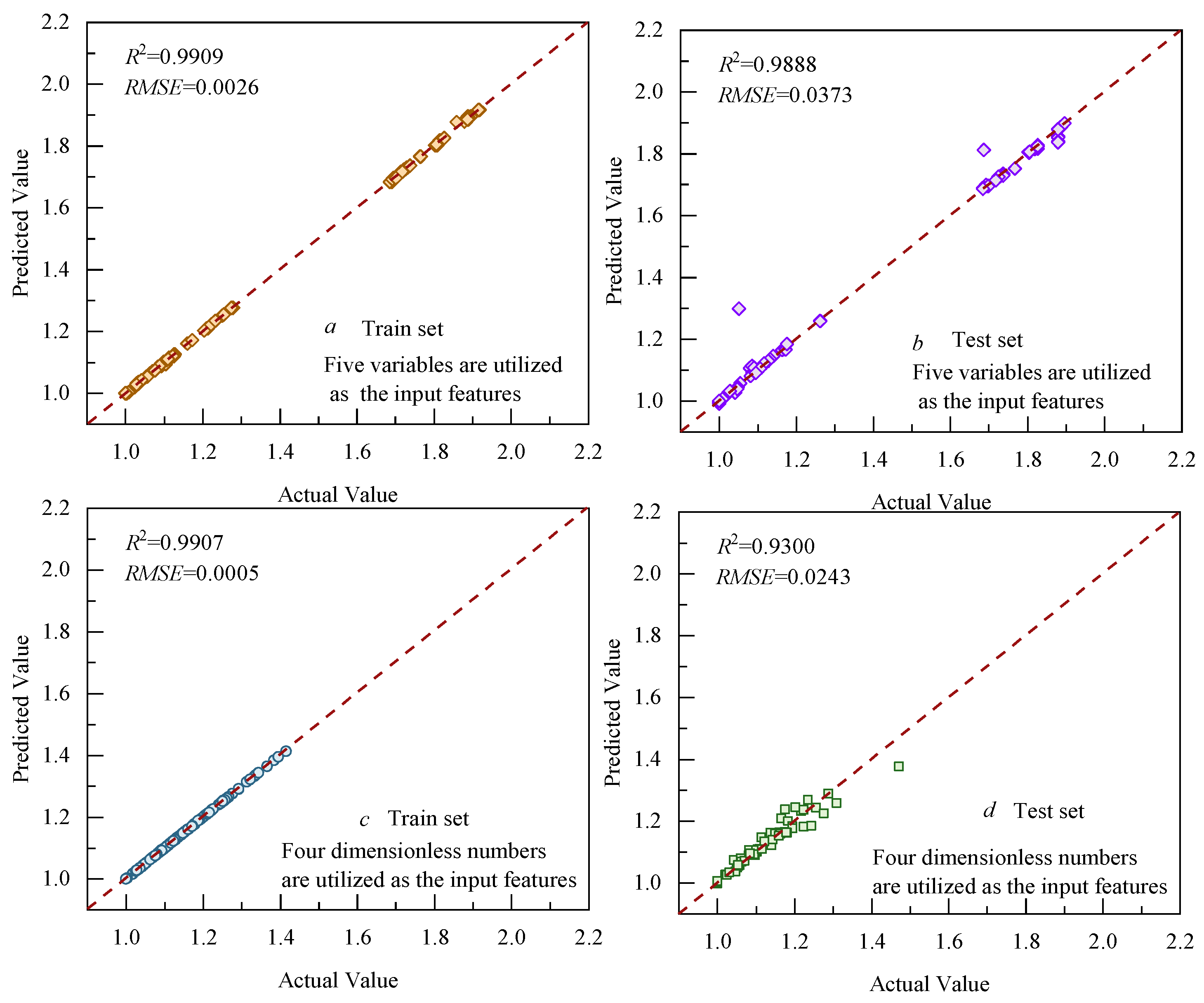 Separations 12 00080 g009