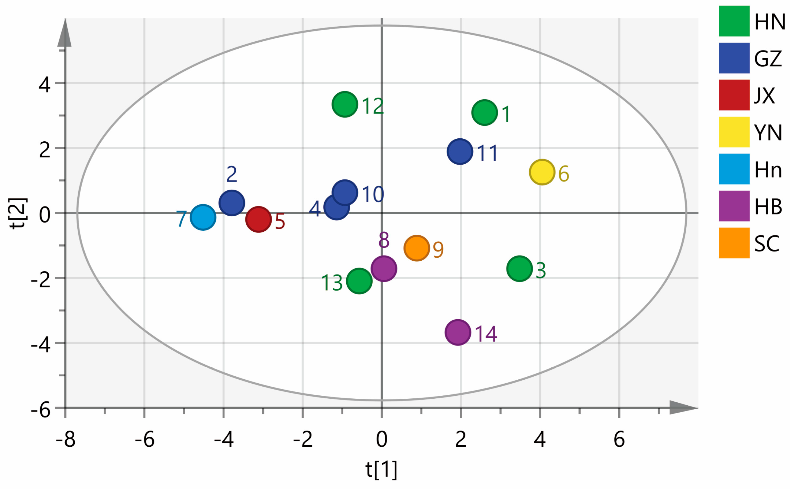 Separations 12 00081 g006