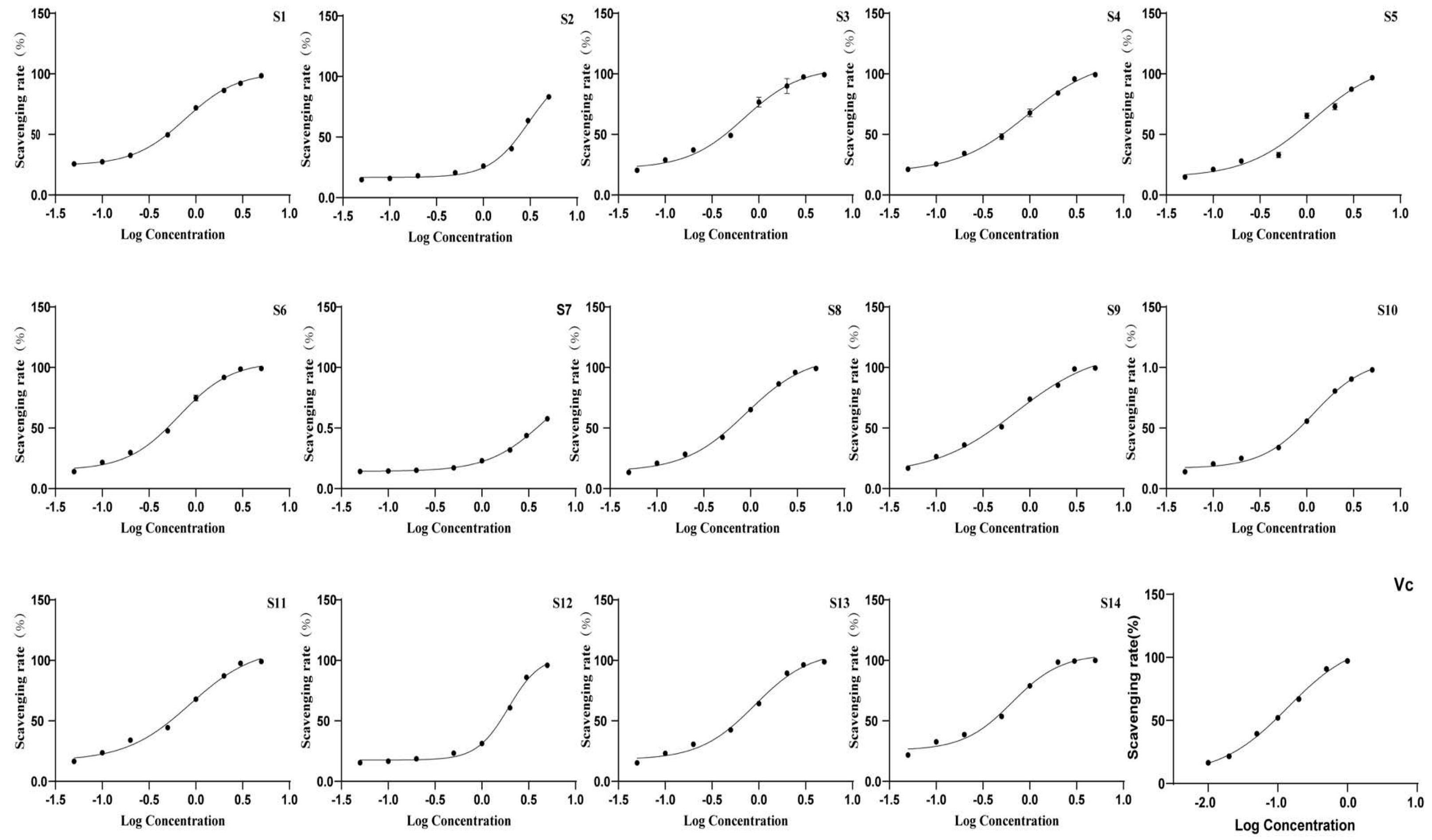 Separations 12 00081 g007