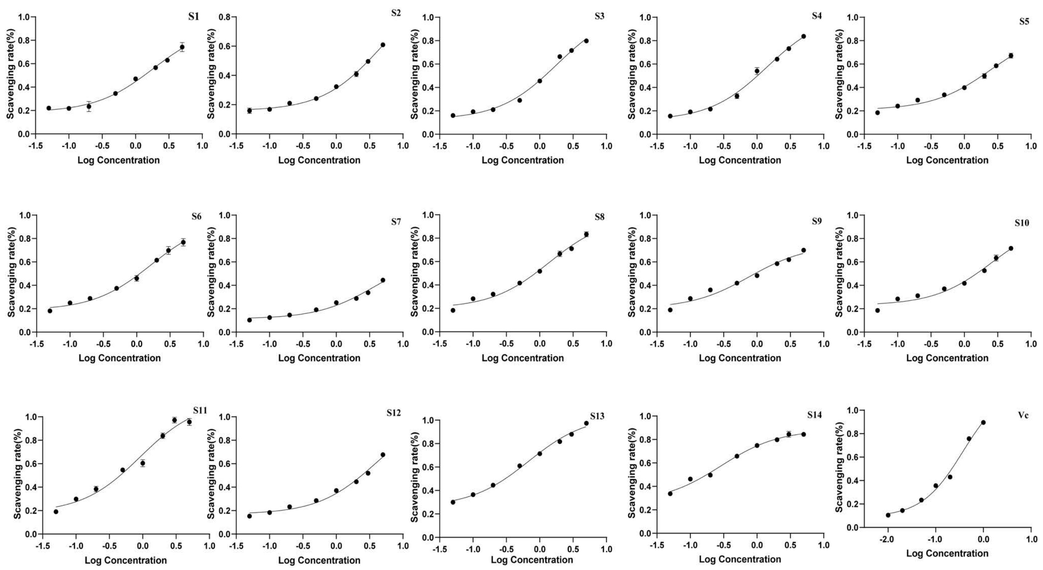 Separations 12 00081 g008