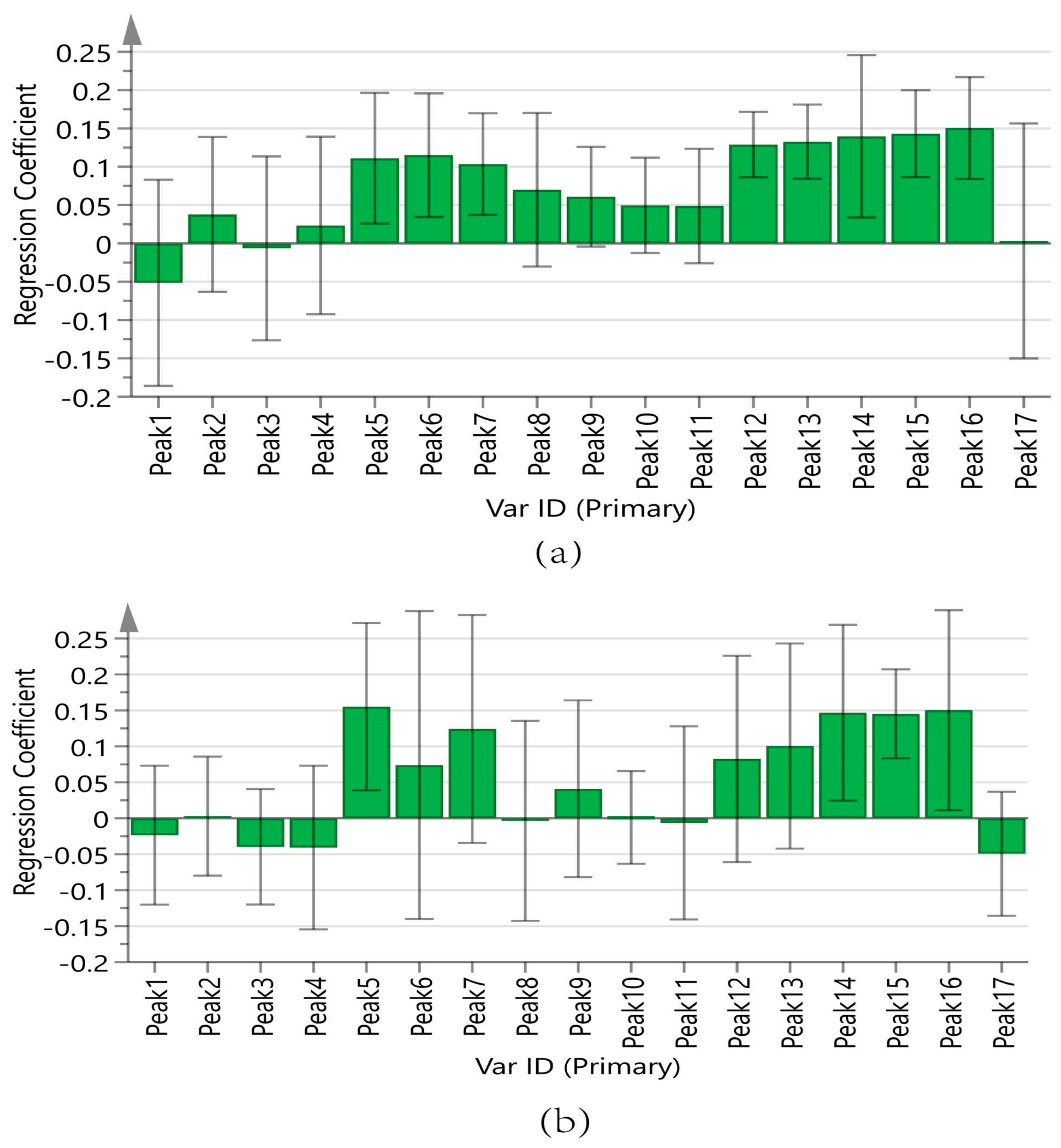 Separations 12 00081 g009