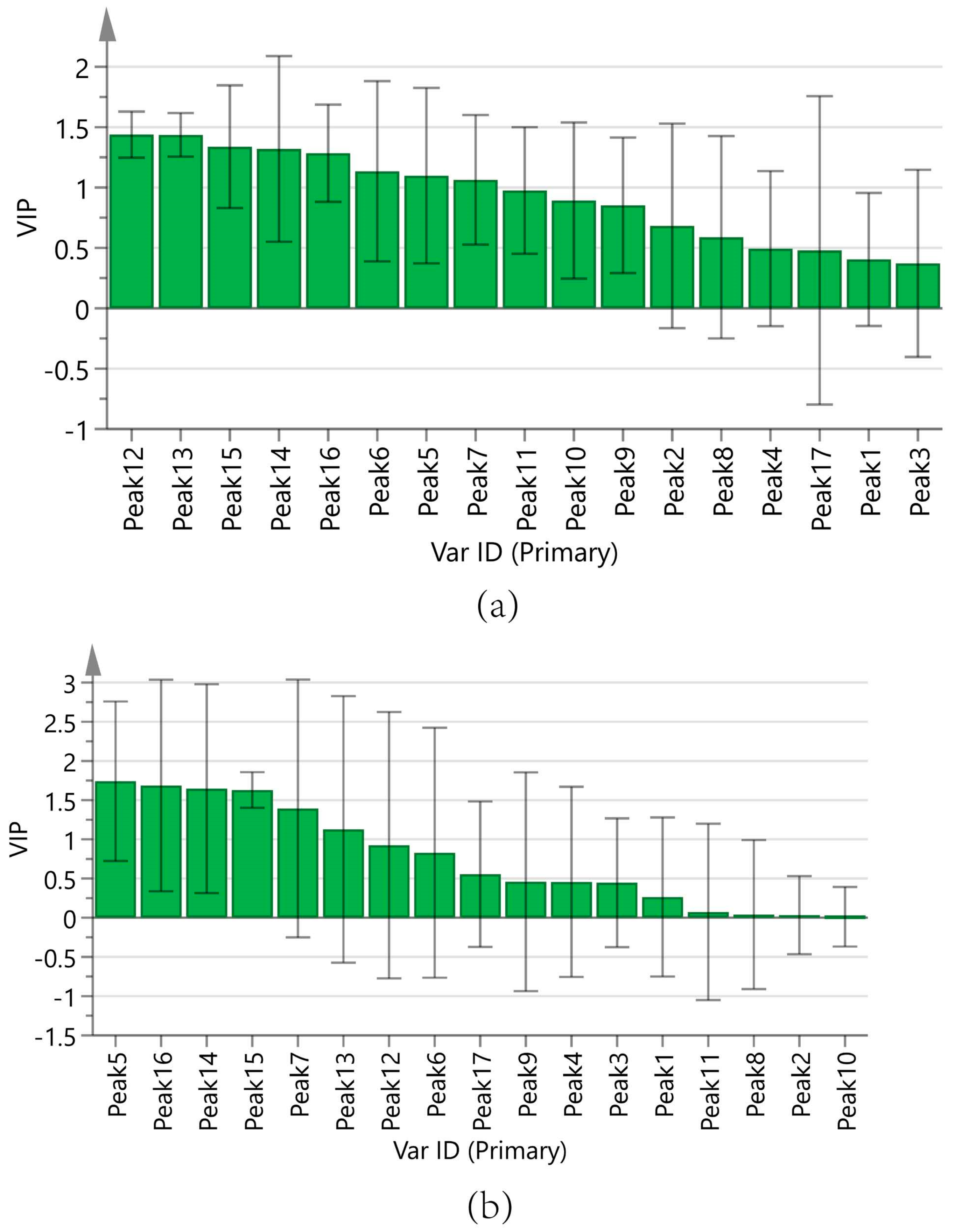 Separations 12 00081 g010