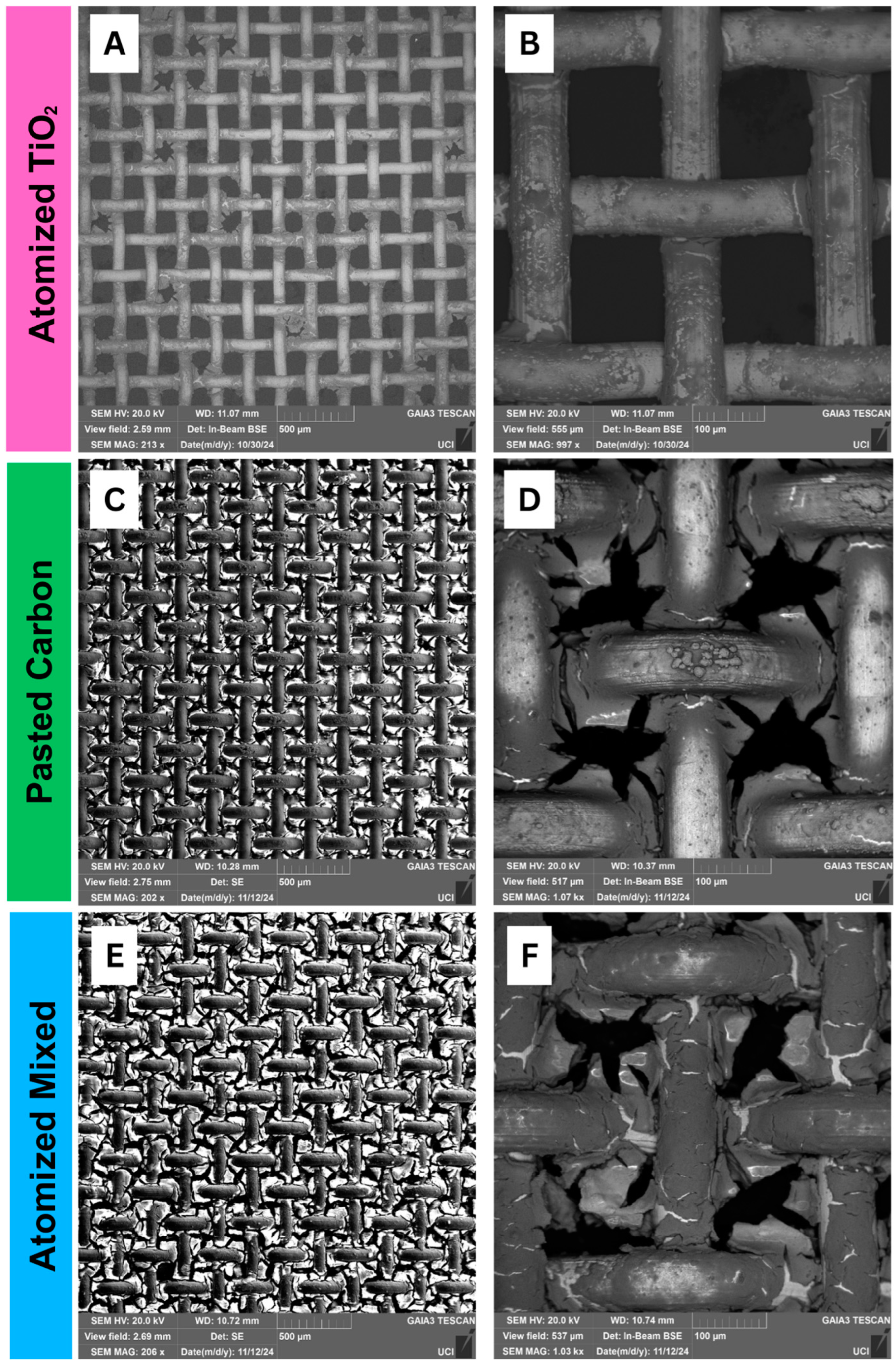 Separations 12 00083 g003