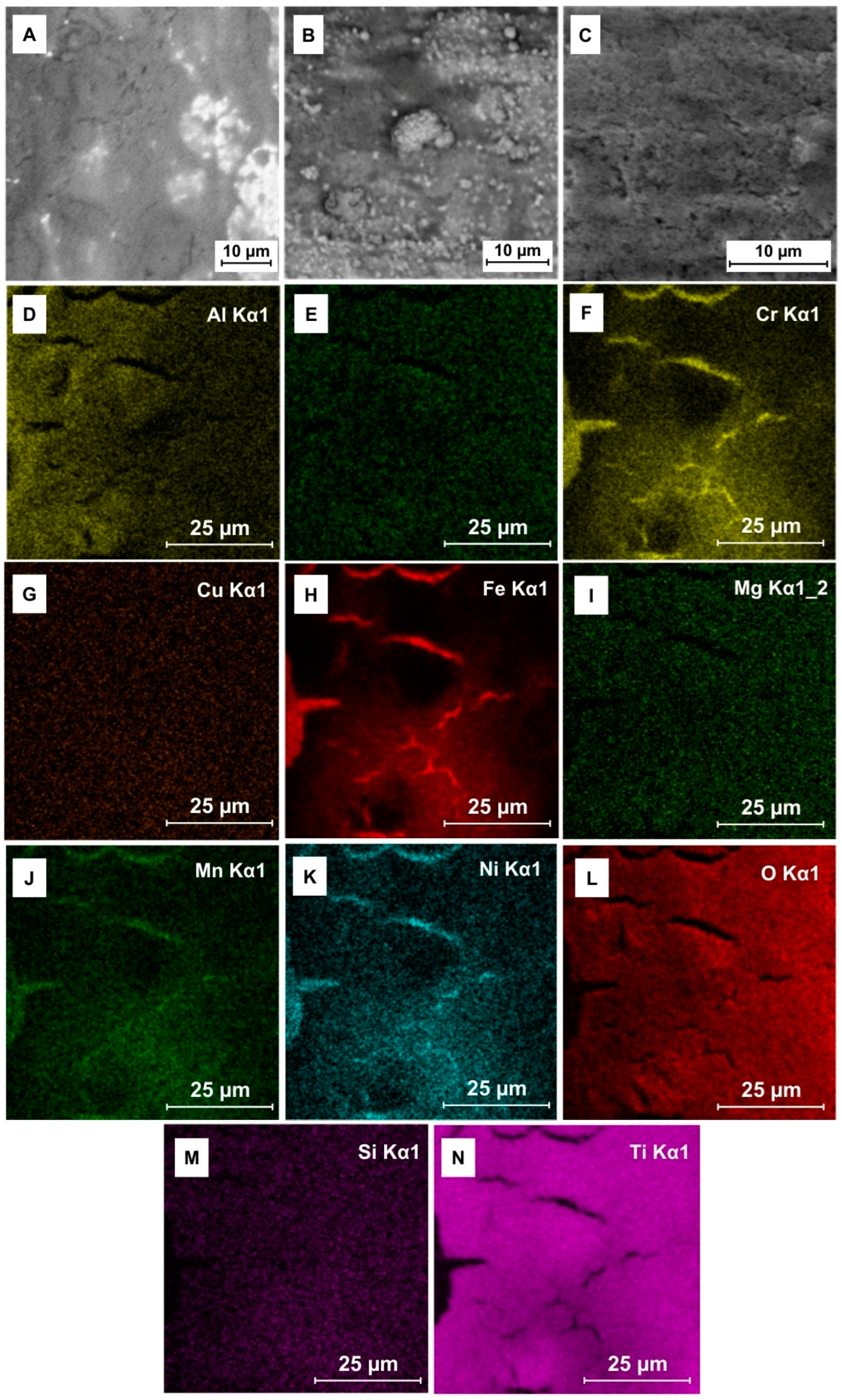 Separations 12 00083 g006