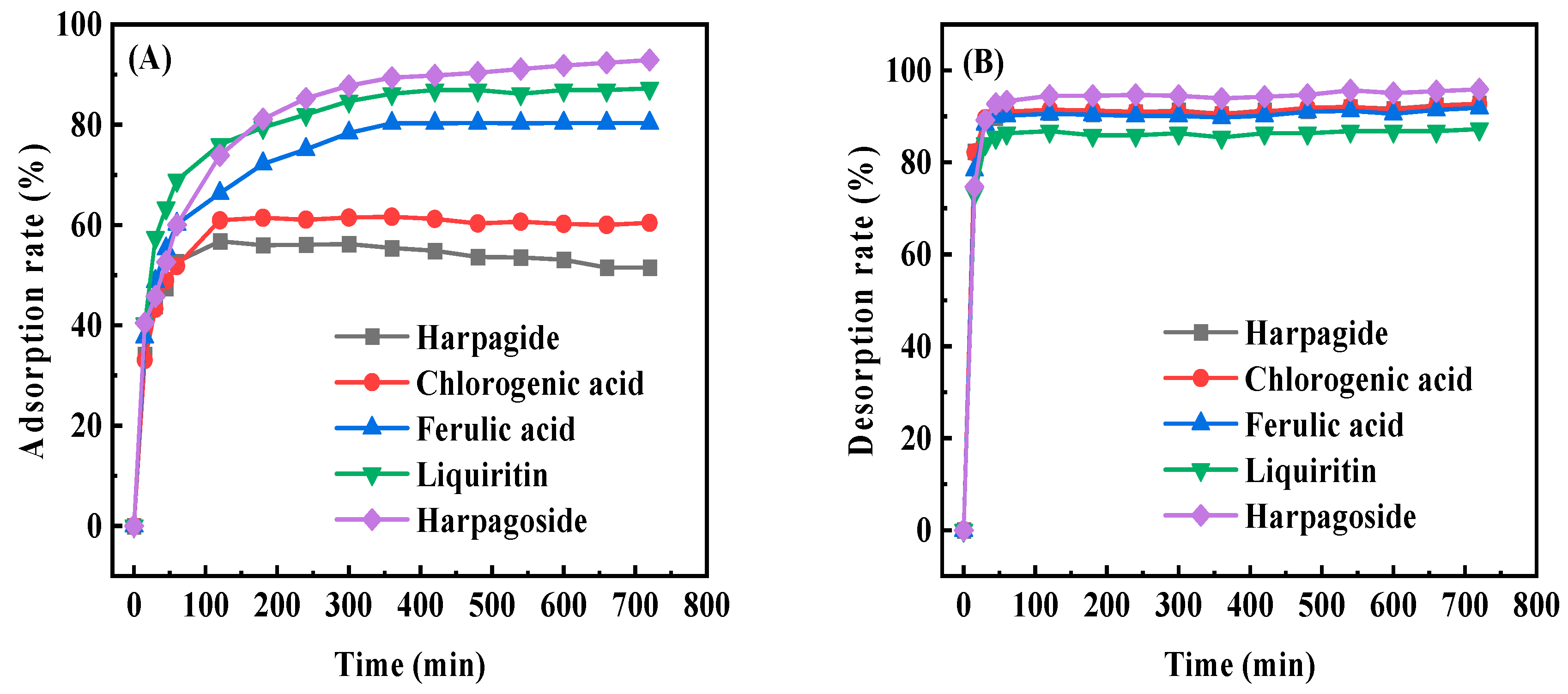 Separations 12 00084 g003