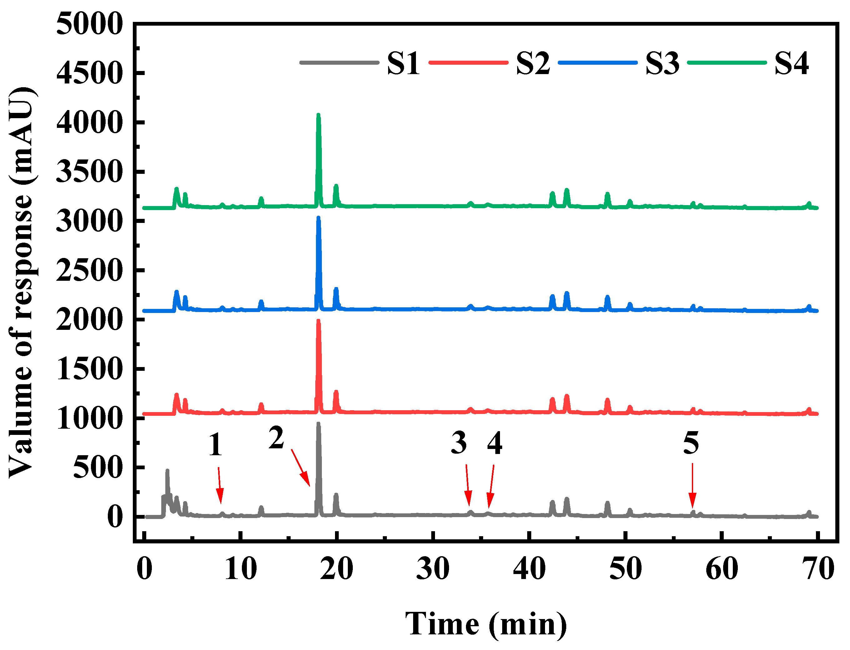 Separations 12 00084 g008