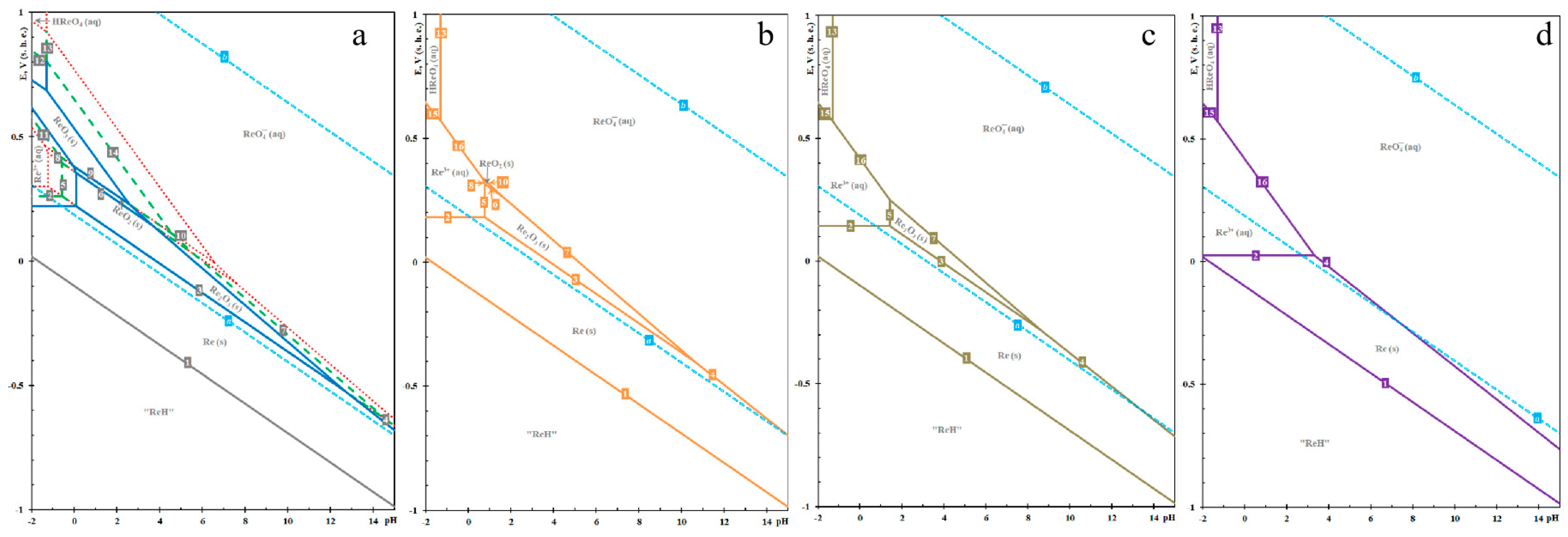 Separations 12 00089 g001