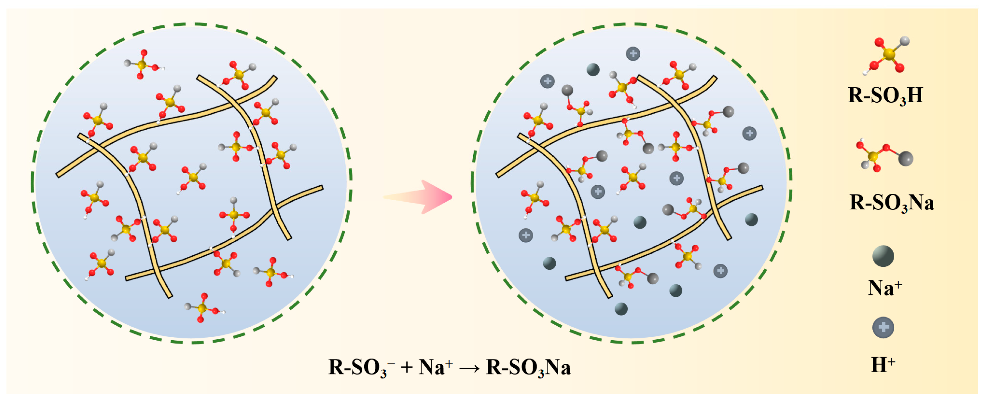 Separations 12 00089 g011