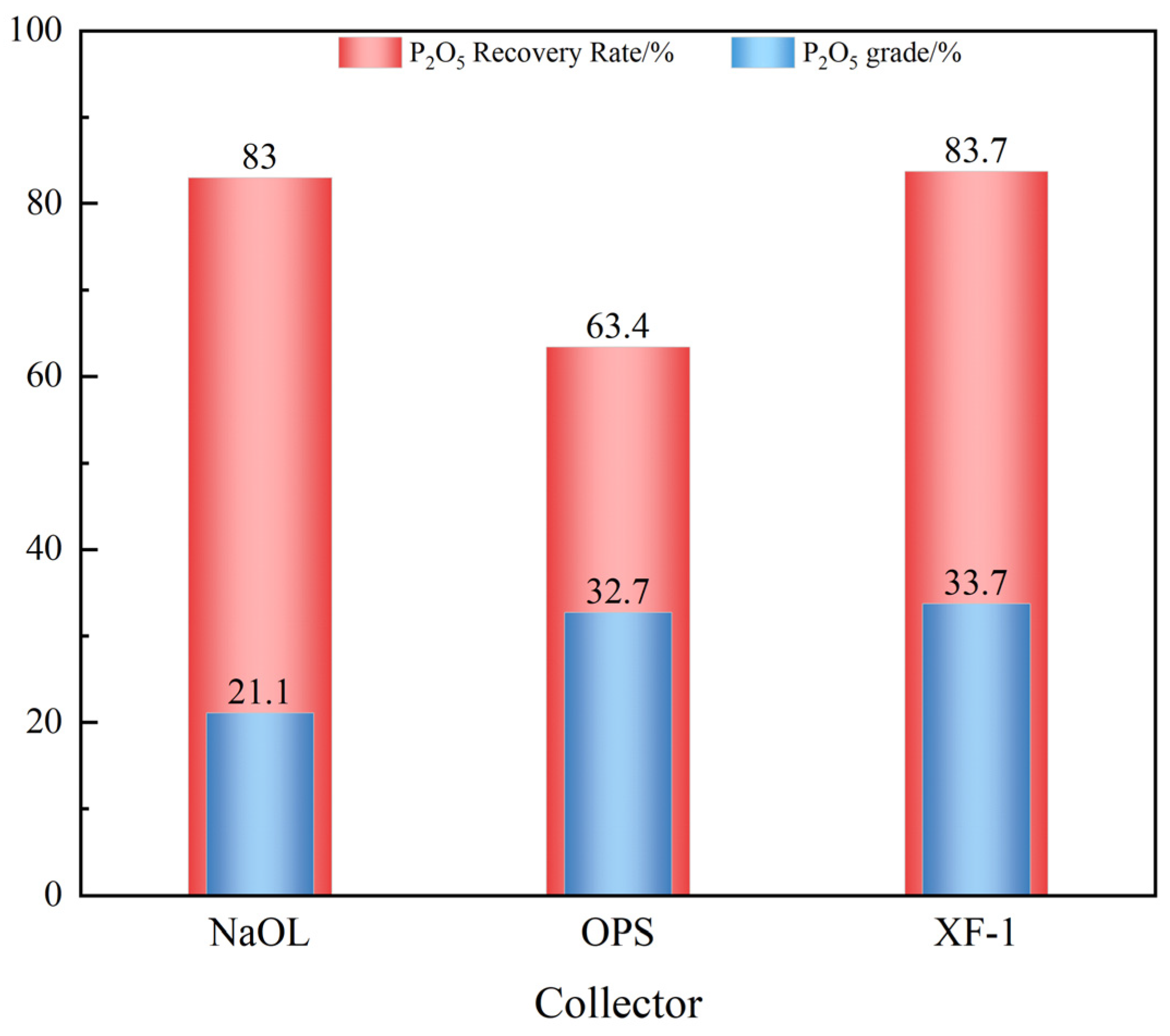 Separations 12 00090 g009