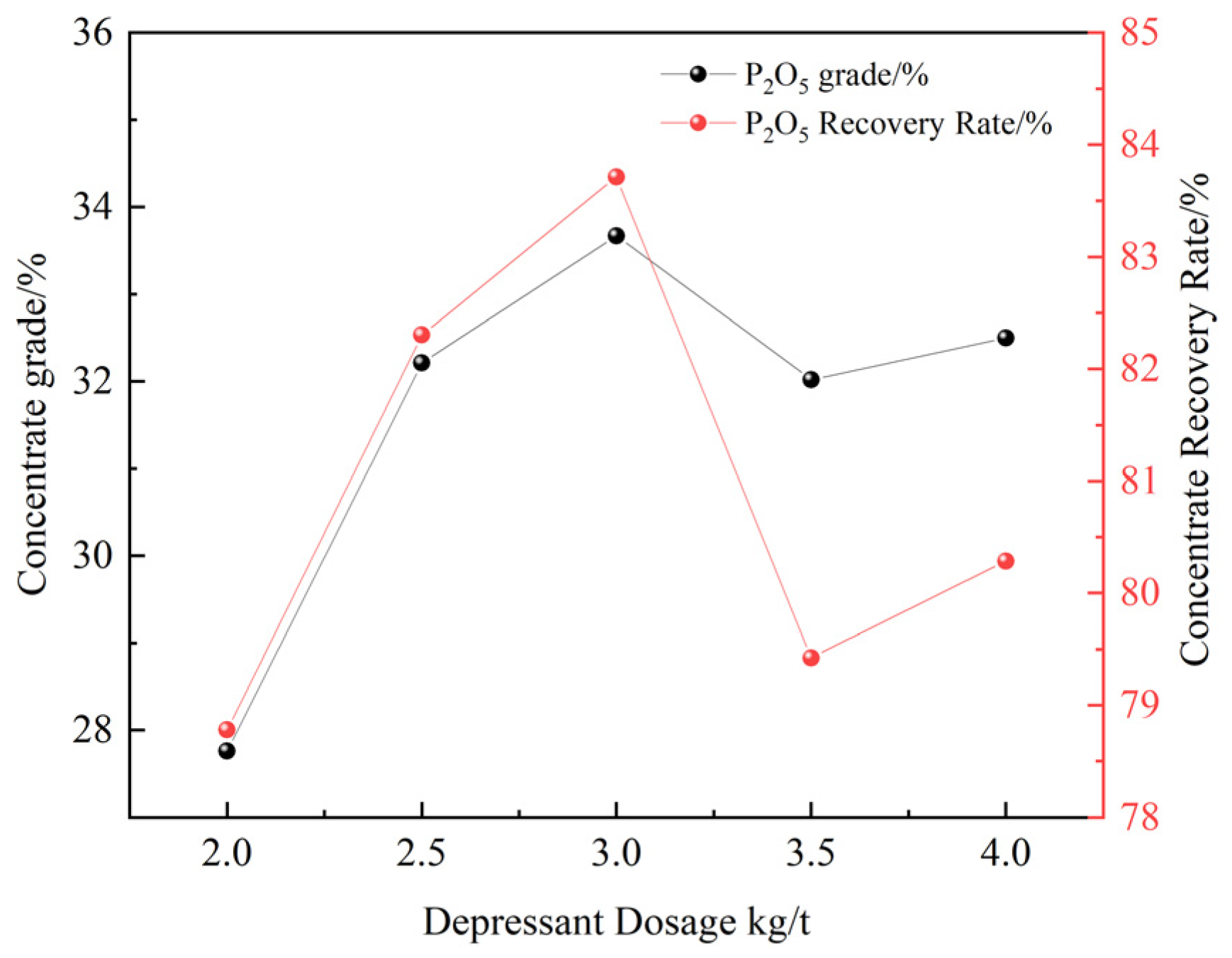 Separations 12 00090 g013