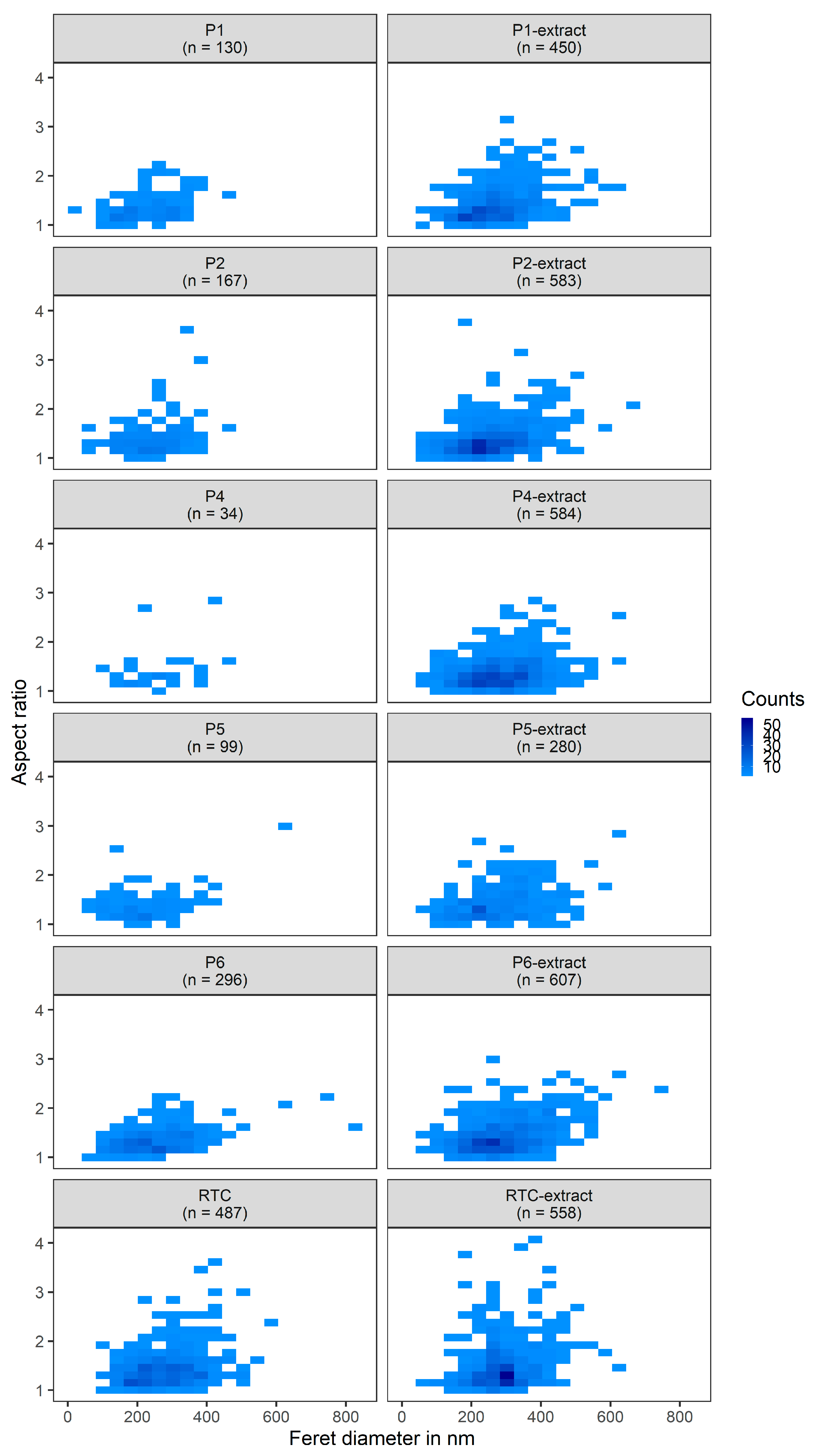 Separations 12 00091 g004