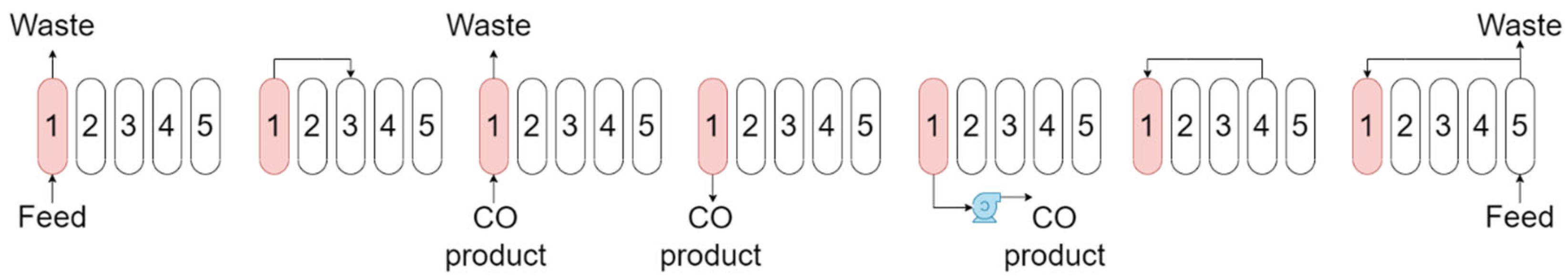 Separations 12 00093 g004