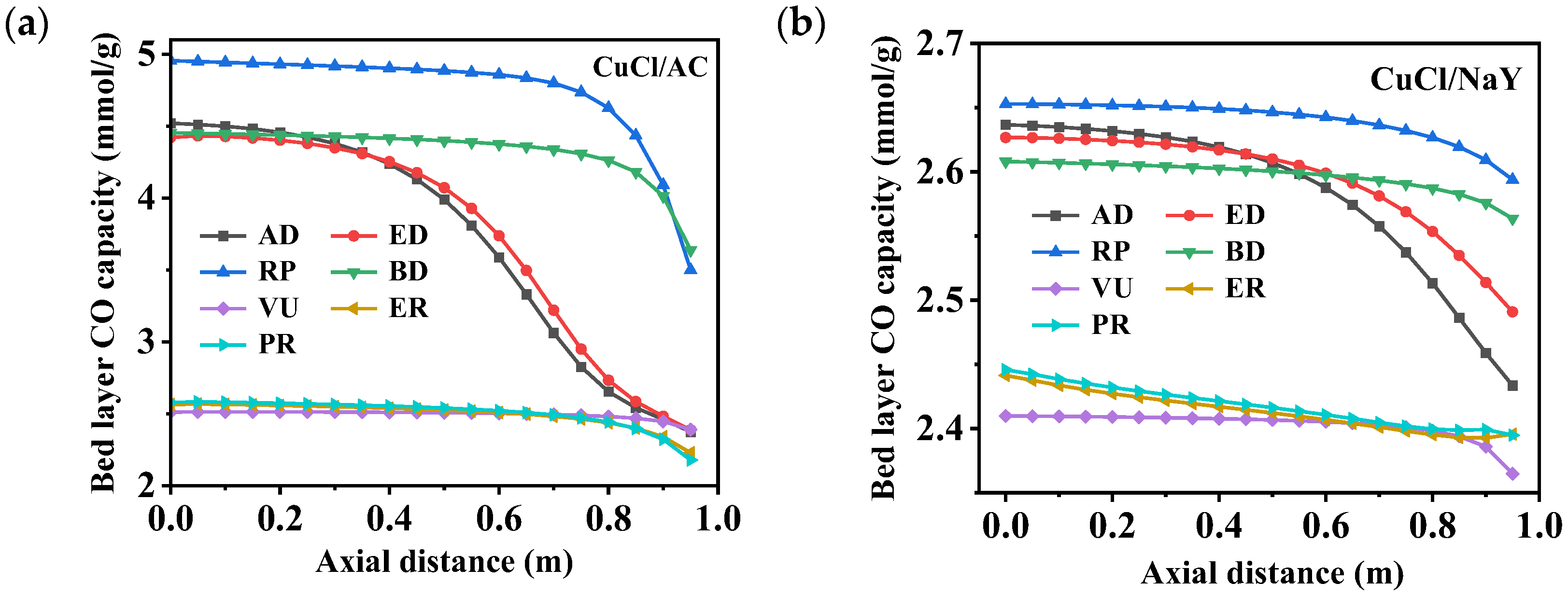 Separations 12 00093 g006