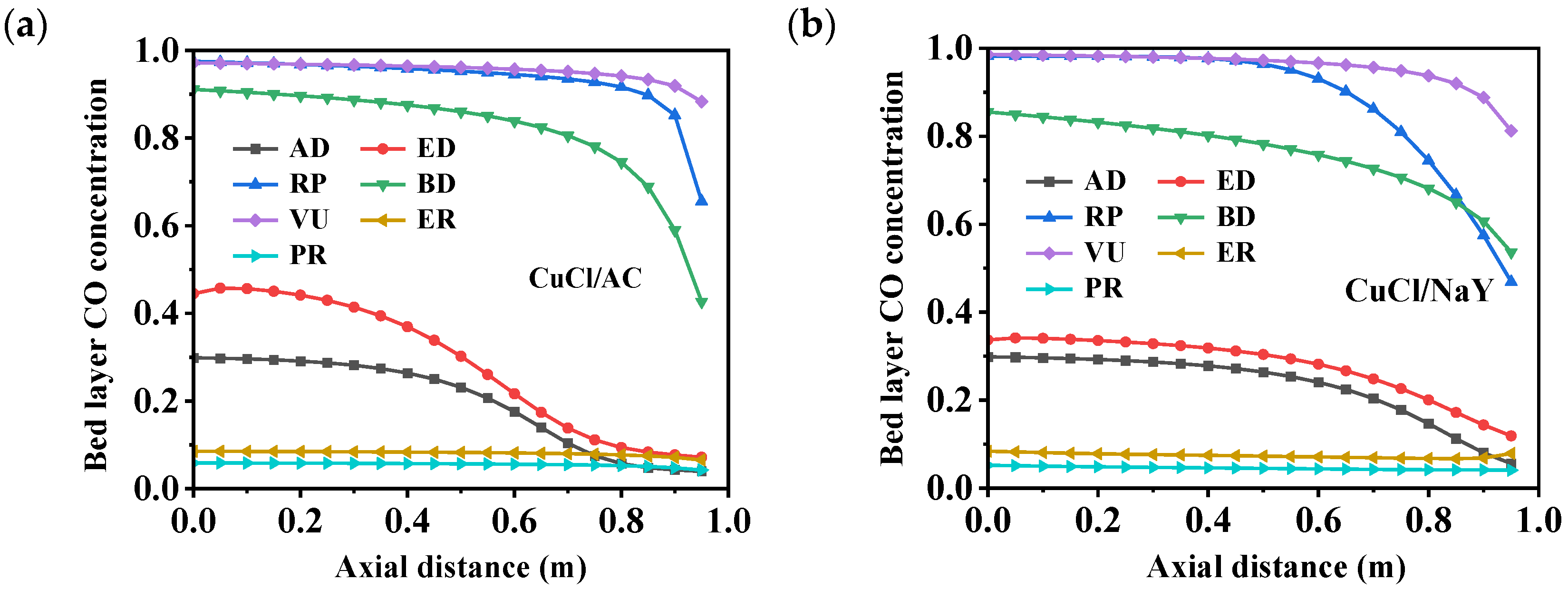 Separations 12 00093 g007