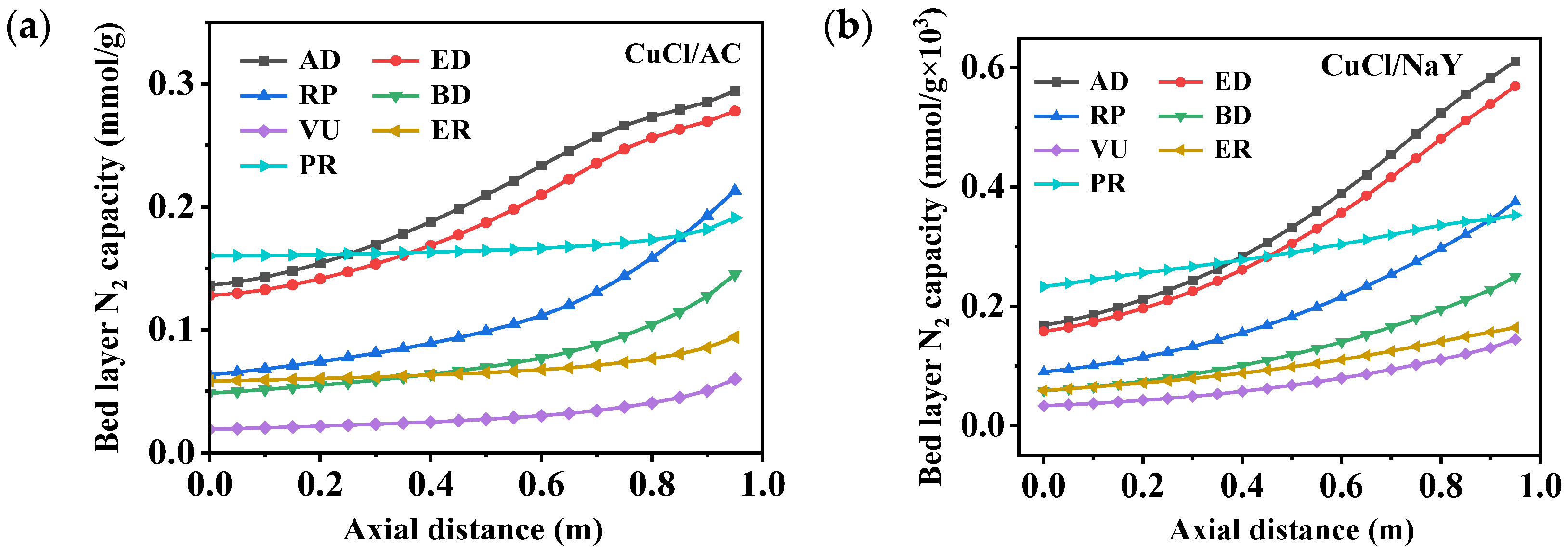 Separations 12 00093 g008