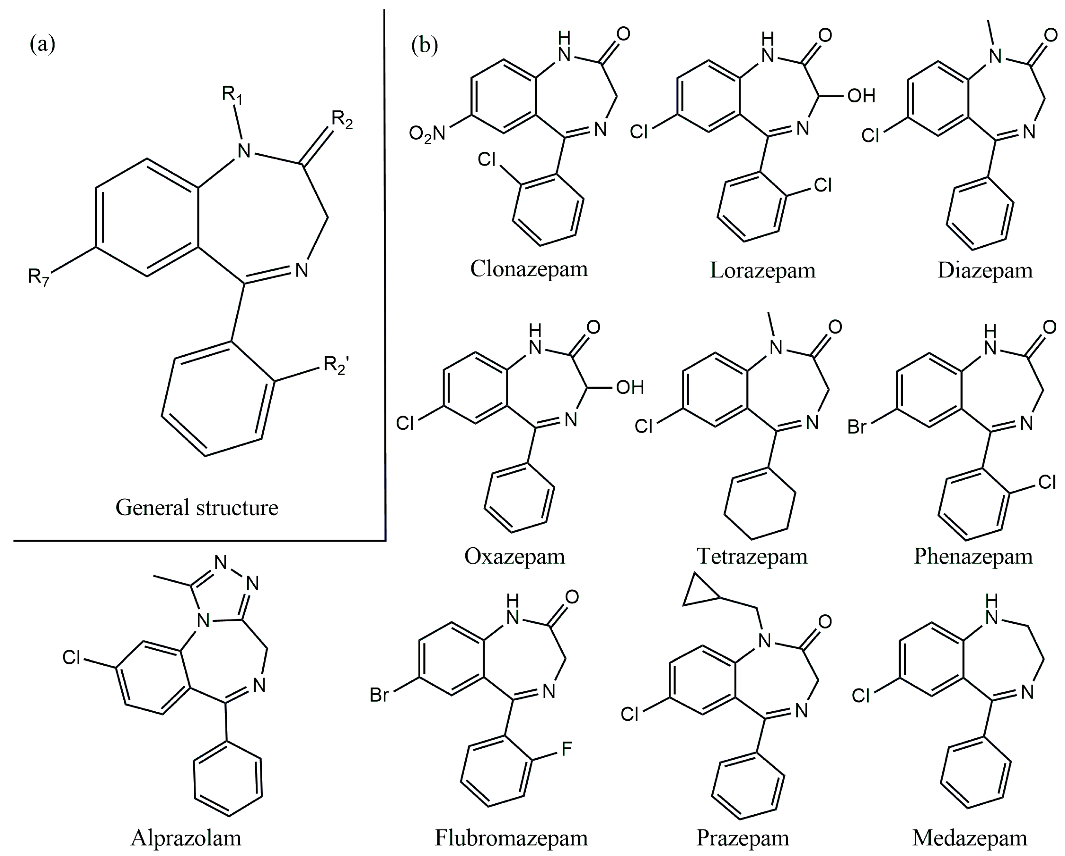 Separations 12 00095 g001 Separations 12 00095 g001