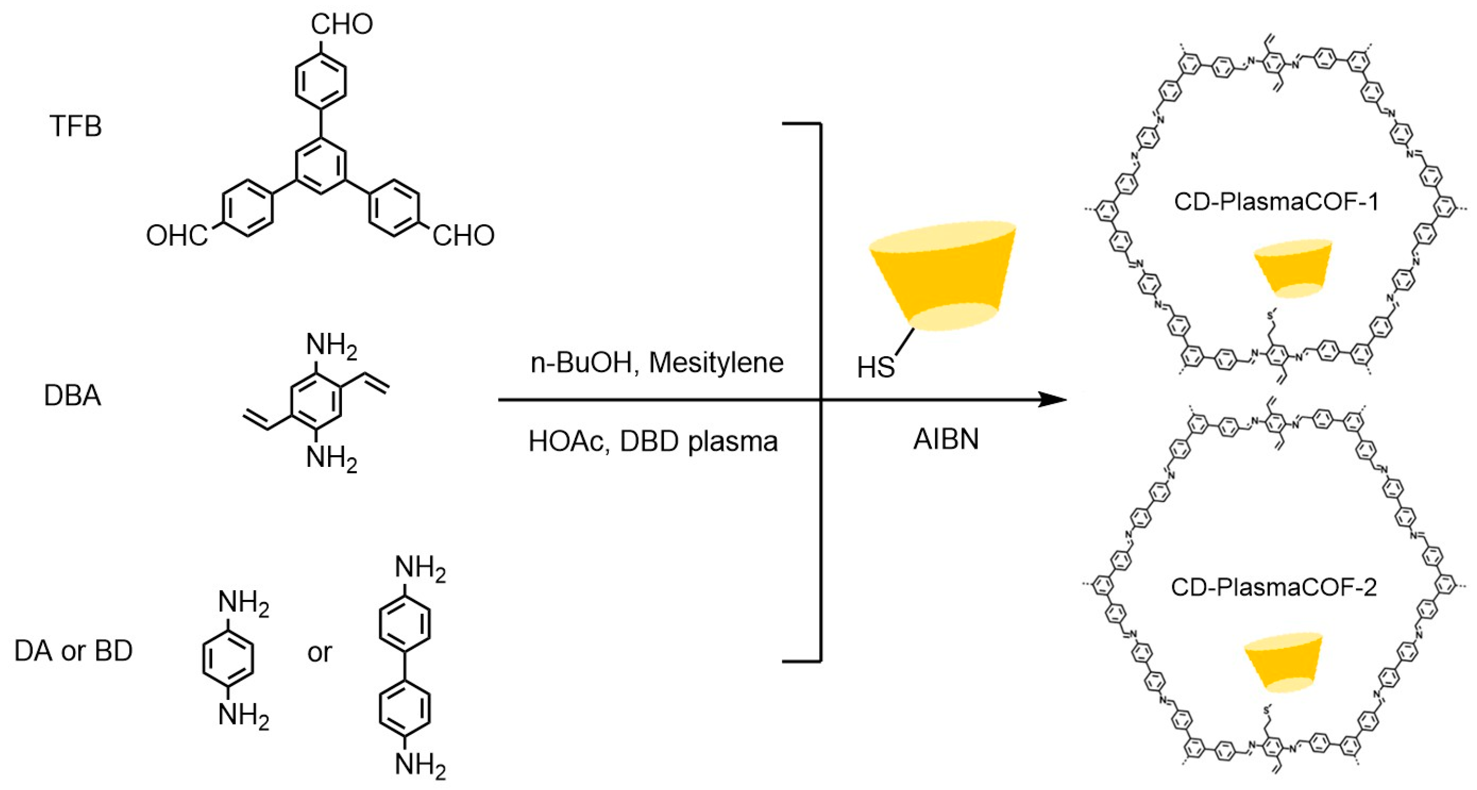 Separations 12 00097 g008
