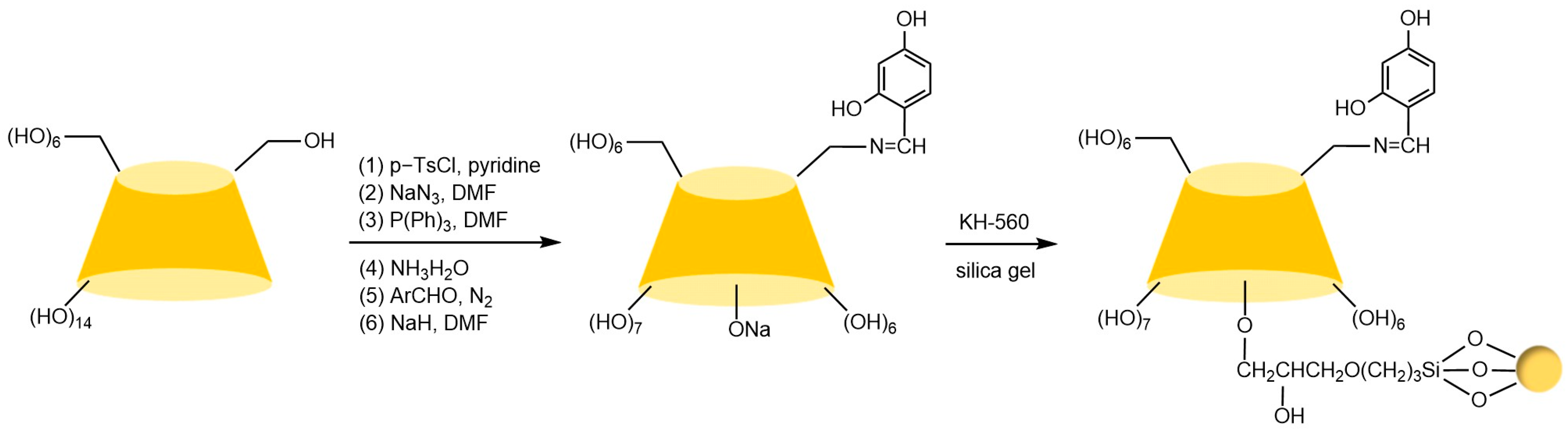 Separations 12 00097 g011